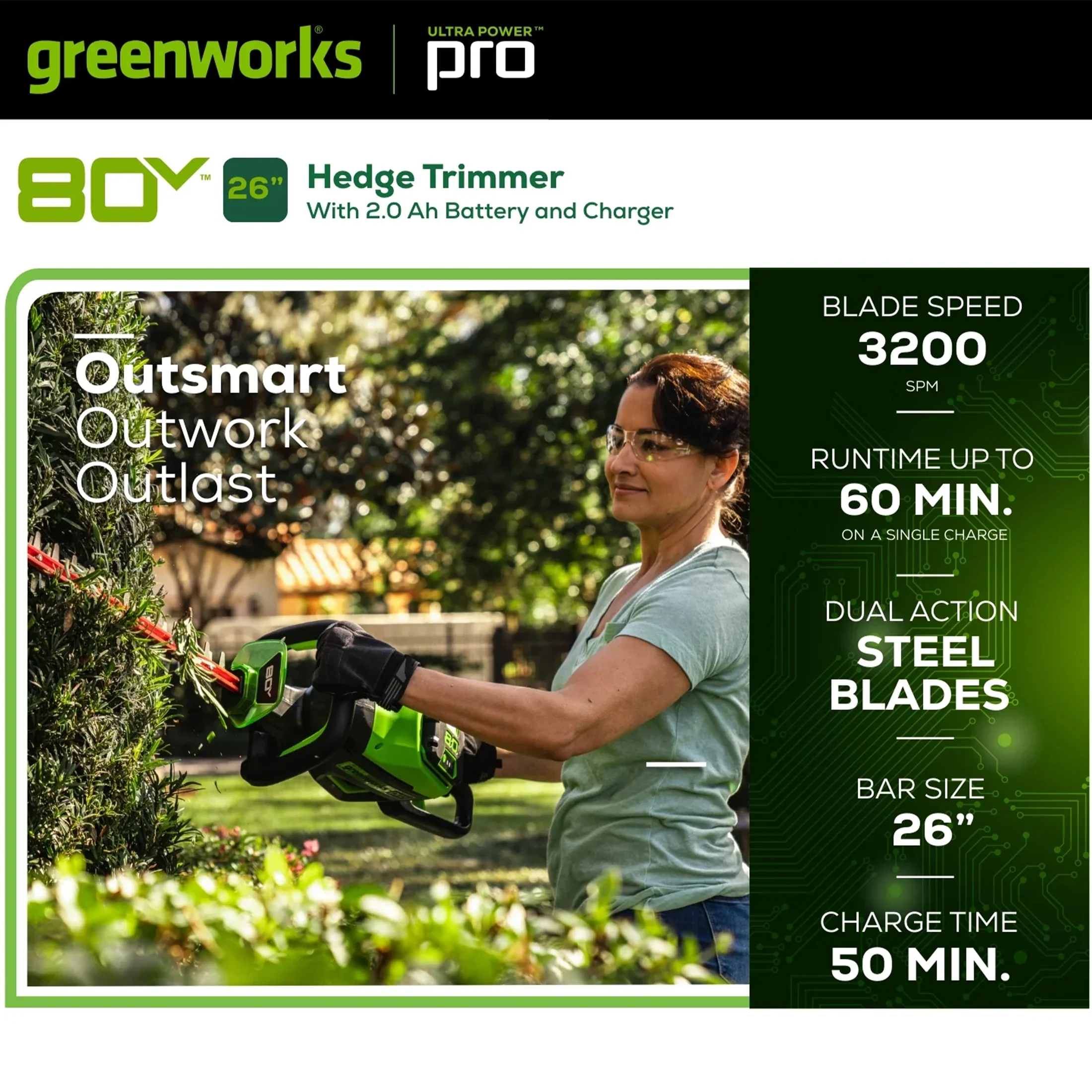 Greenworks 80V 26