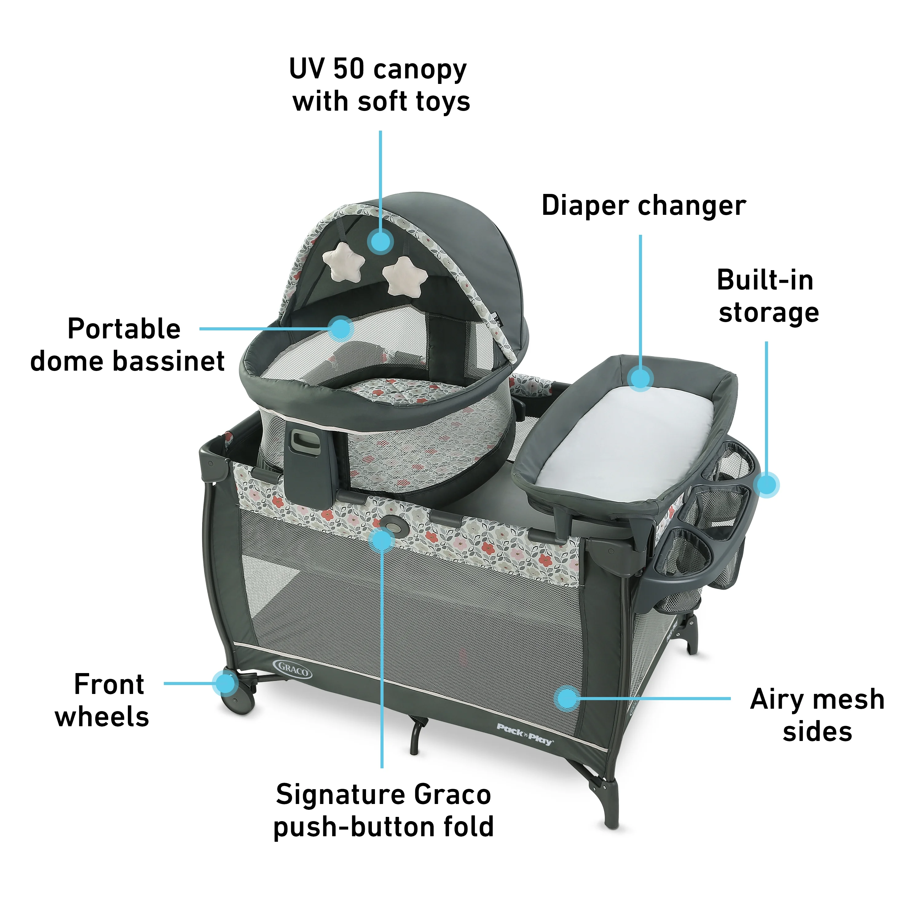 Graco Pack 'n Play Travel Dome LX Playard, Includes Portable Bassinet Full Size Infant Bassinet and Diaper Changer, Annie