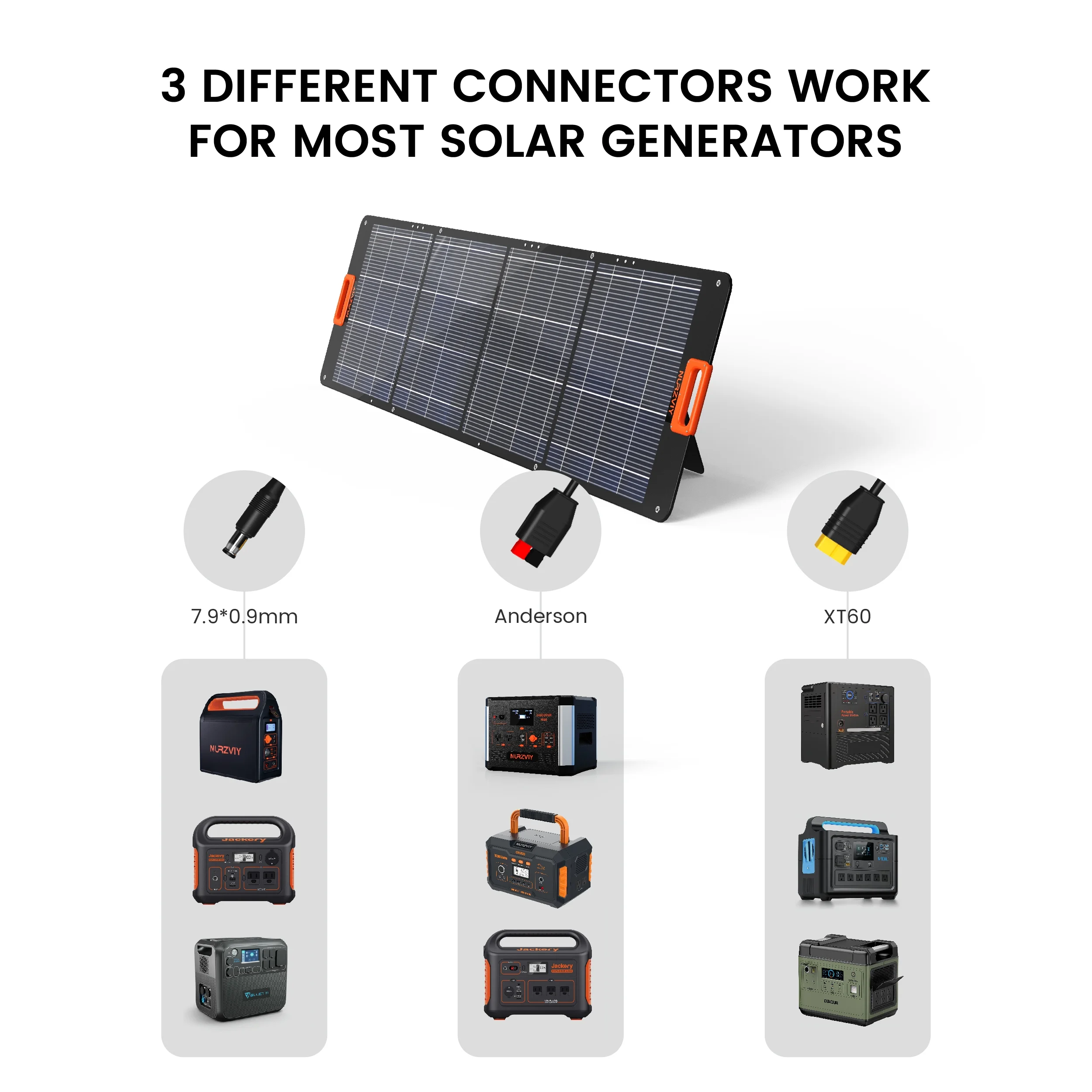 NURZVIY 200W Portable Foldable Outdoor Solar Panel Charger, Waterproof, Adjustable Kickstand, XT60 Anderson DC 8mm Connector, Camping & Off-Grid