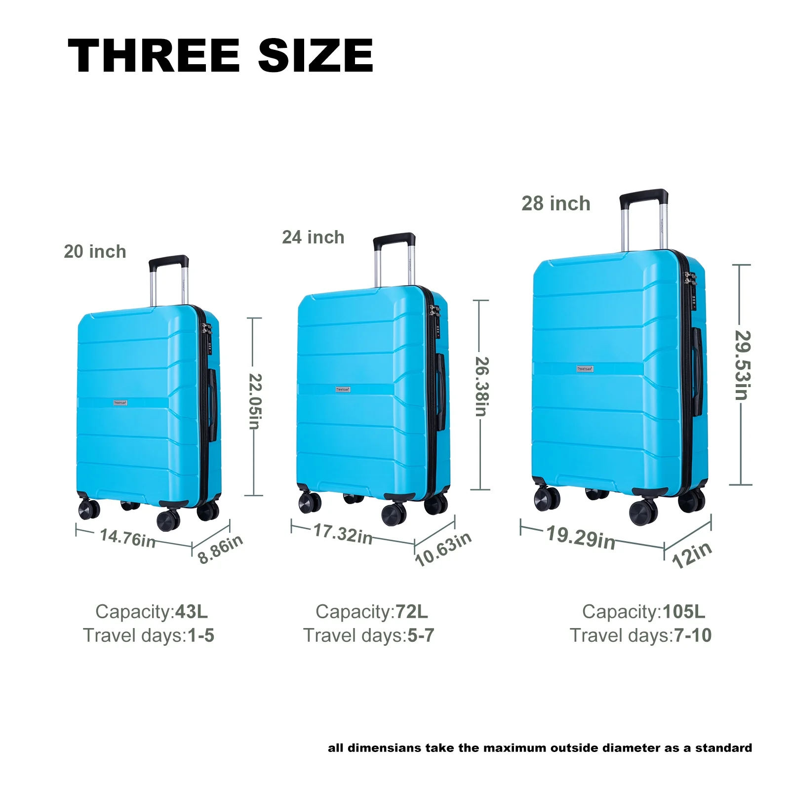 Travelhouse 3 Piece Hardside Luggage Set Hardshell Lightweight Suitcase with TSA Lock Spinner Wheels 20in24in28in.(Sky Blue)