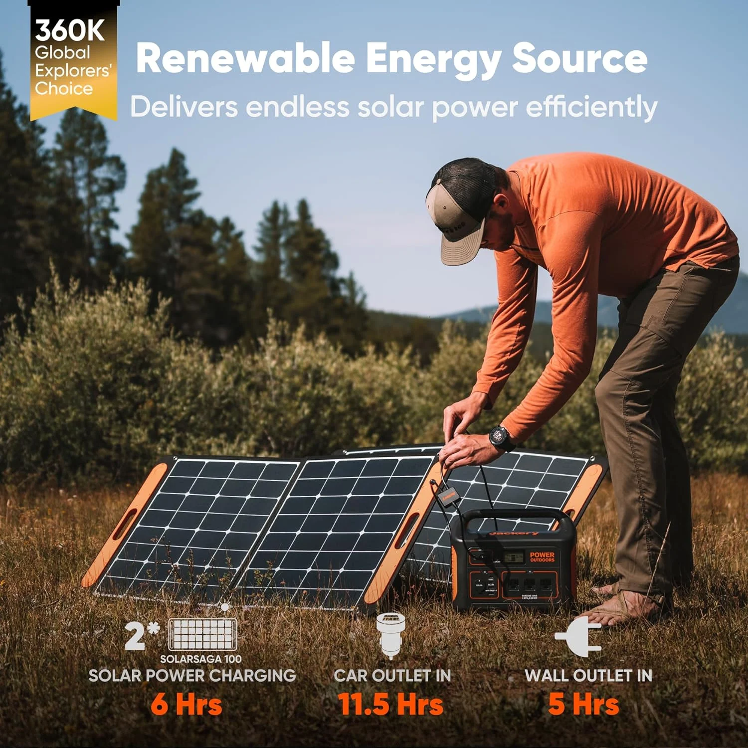Restored Jackery Portable Power Station Explorer 1000 Solar Generator 1002Wh (Refurbished)