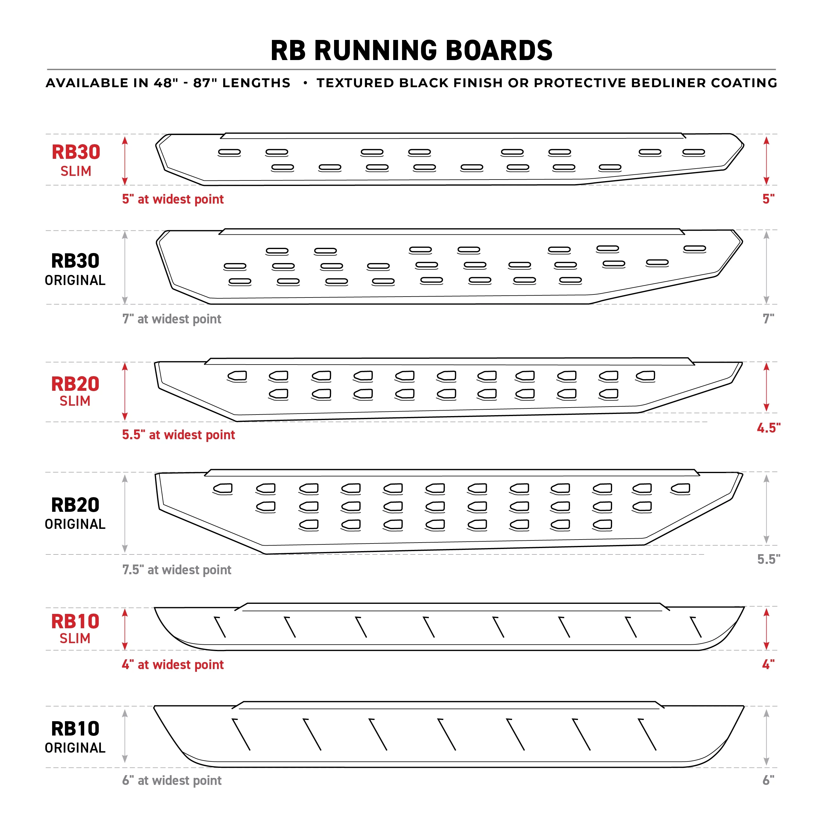 Go Rhino 69036880PC RB20 Running Boards with Mounting Brackets Kit For Ford 19-24 Ranger (Crew Cab Pickup)