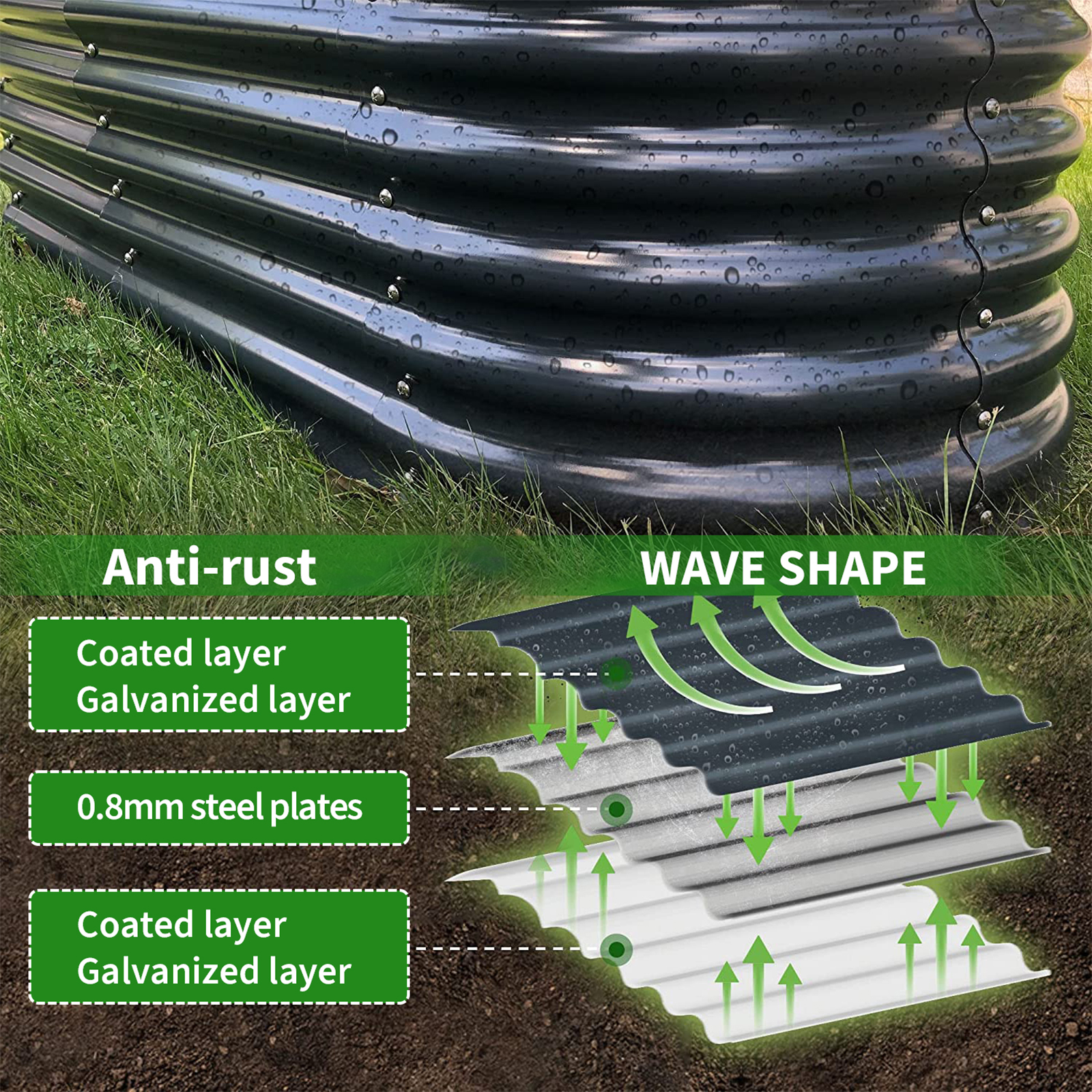 Olle Galvanized Planter for Vegetables 12-in-1 Large Metal Raised Bed Gardening Kit for Outdoors 32