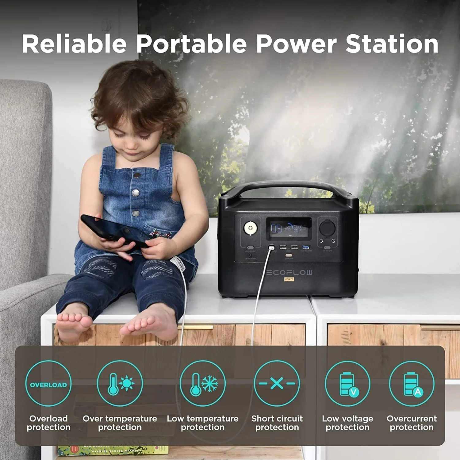 EcoFlow RIVER Pro Portable Power Station 720Wh Capacity,Solar Generator,600W AC Output for Outdoor Camping,Home Backup,Emergency,RV,off-Grid