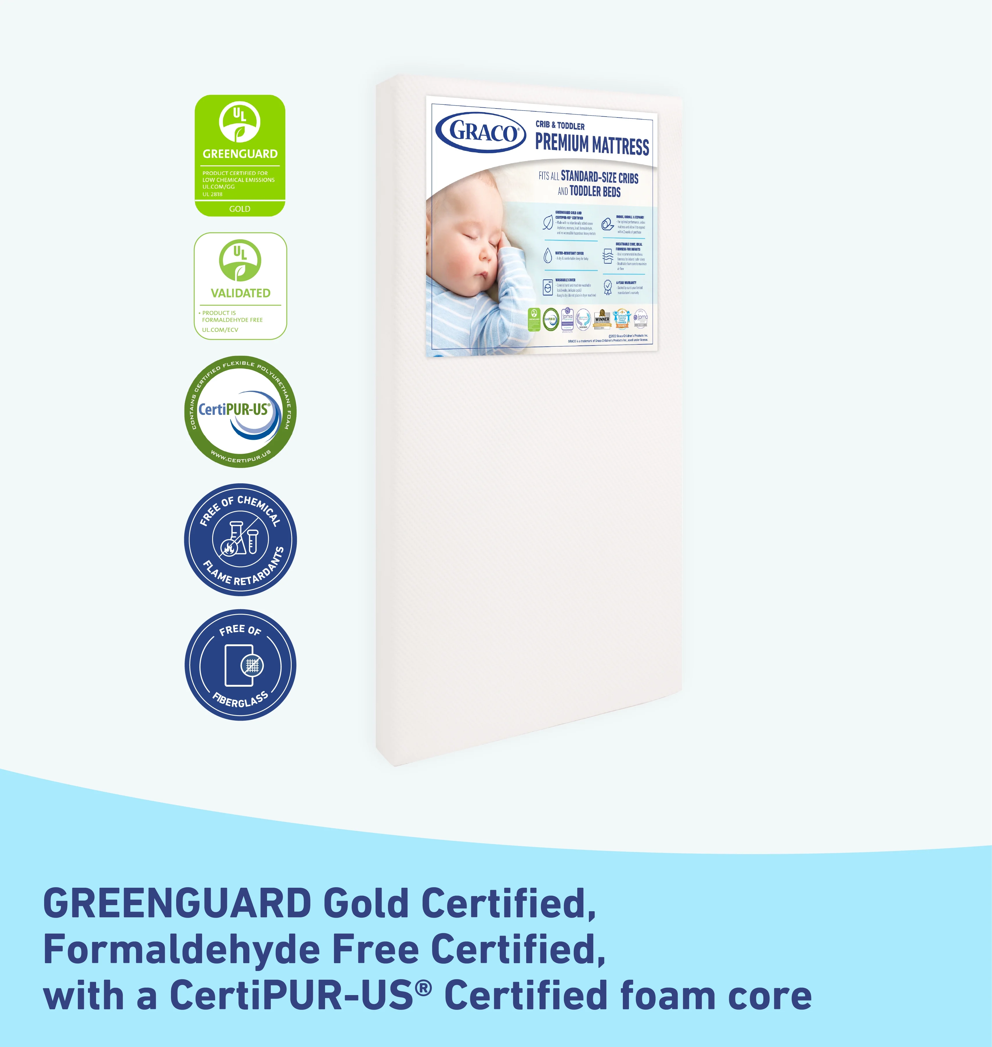Graco Premium Foam Crib & Toddler Mattress, GREENGUARD Gold Certified, OEKO-TEX STANDARD 100