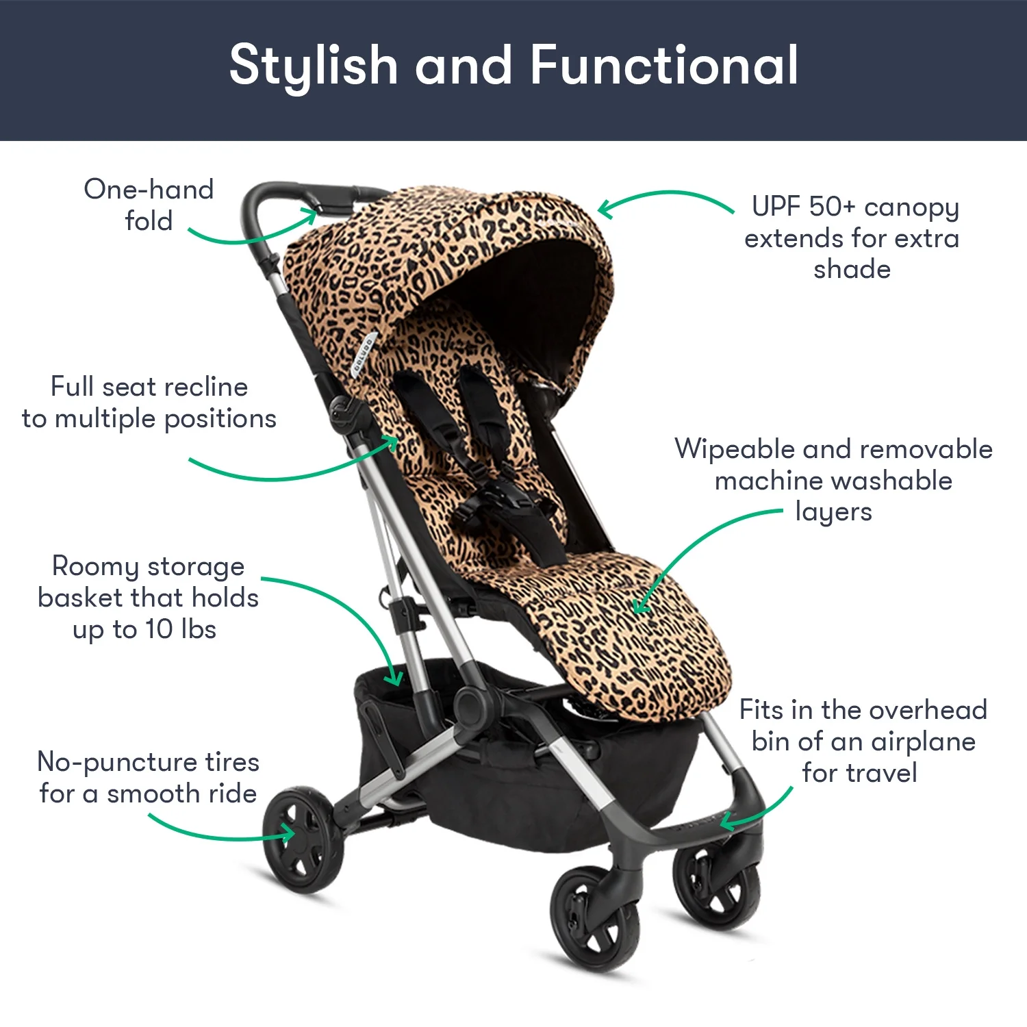 Colugo Compact Stroller - One Hand Fold Lightweight Stroller, Travel Stroller with Rain Cover, Backpack and Cup Holder, Wild Child