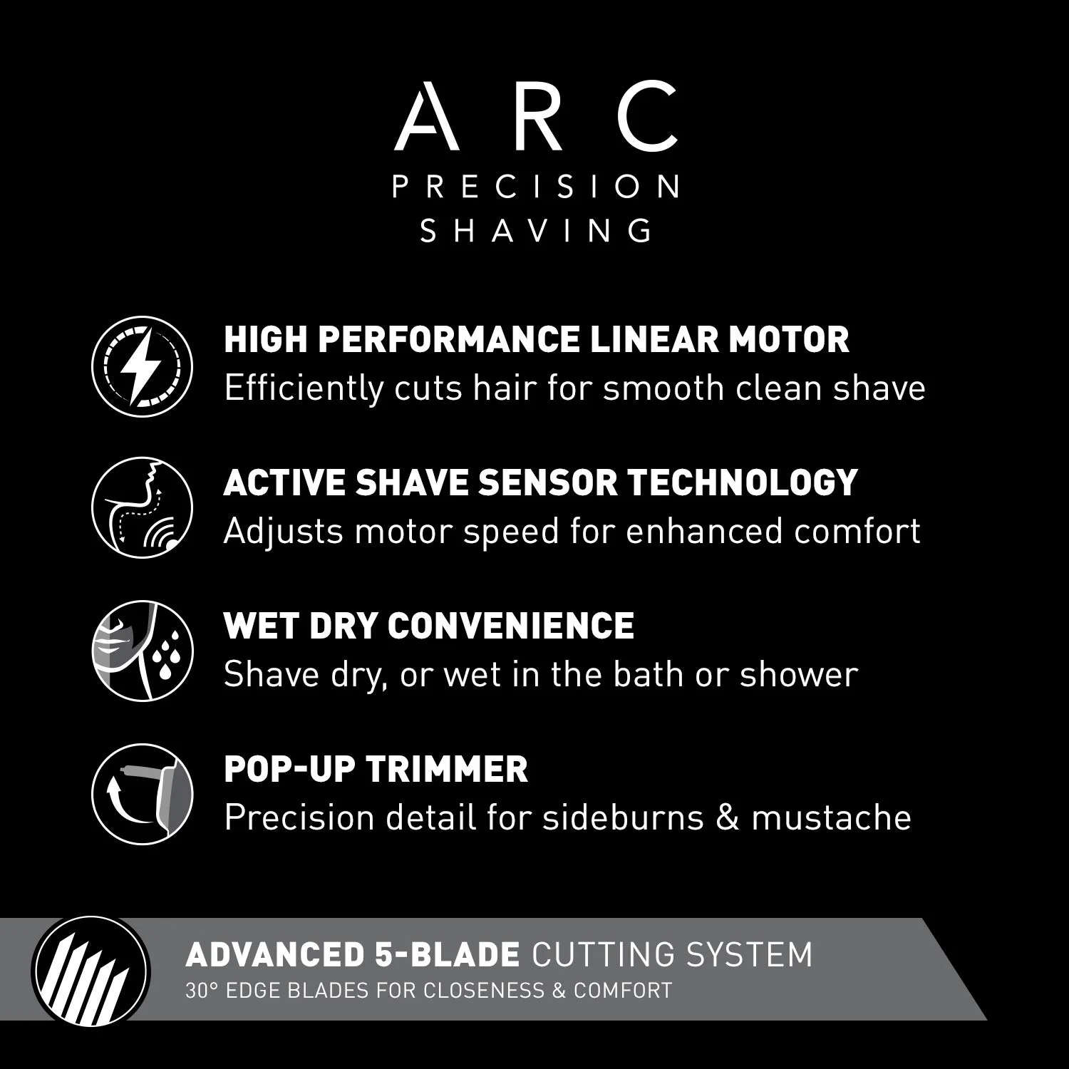 Panasonic Arc5 Electric Razor, Mens 5-blade Cordless with shave sensor technology and Wet/Dry Convenience, ES-LV65-S