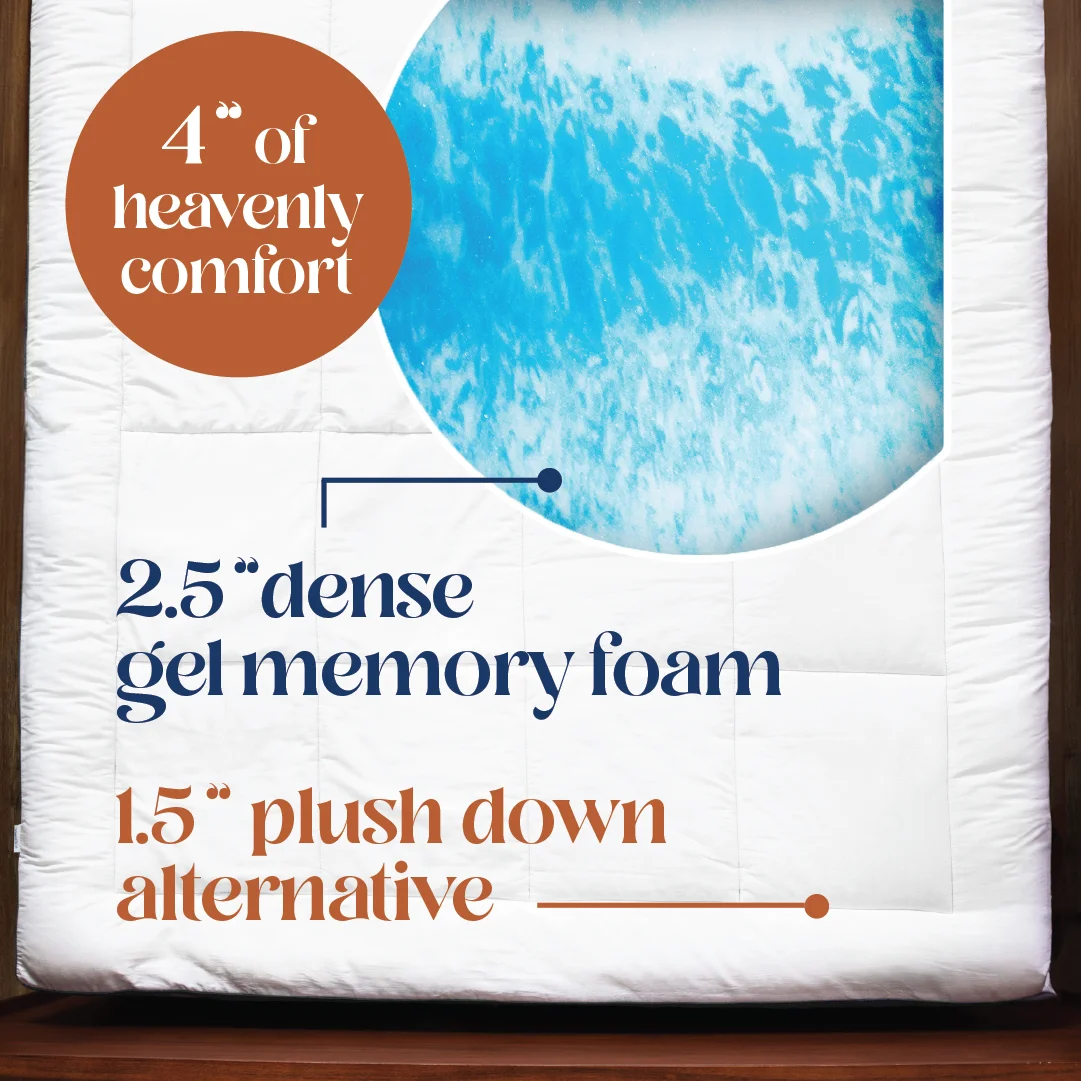 Viscosoft Serene Dual Layer Mattress Topper - Short Queen Size – 3 Inch - CertiPUR-US Certified Gel Memory Foam