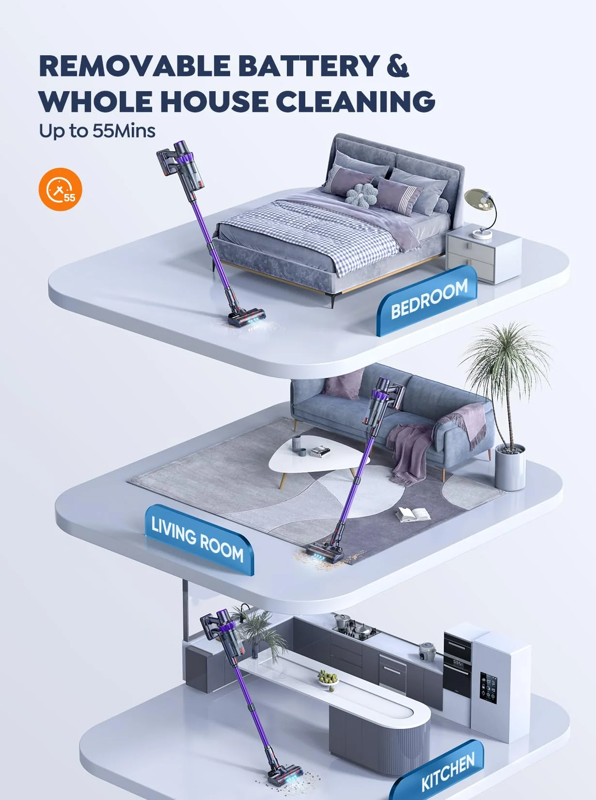 Buture Cordless Stick Vacuum Cleaners 55mins 450W 38KPa with Touch Display Powerful Lightweight Vacuum Cleaner for Carpets Floors Pet Hair Home