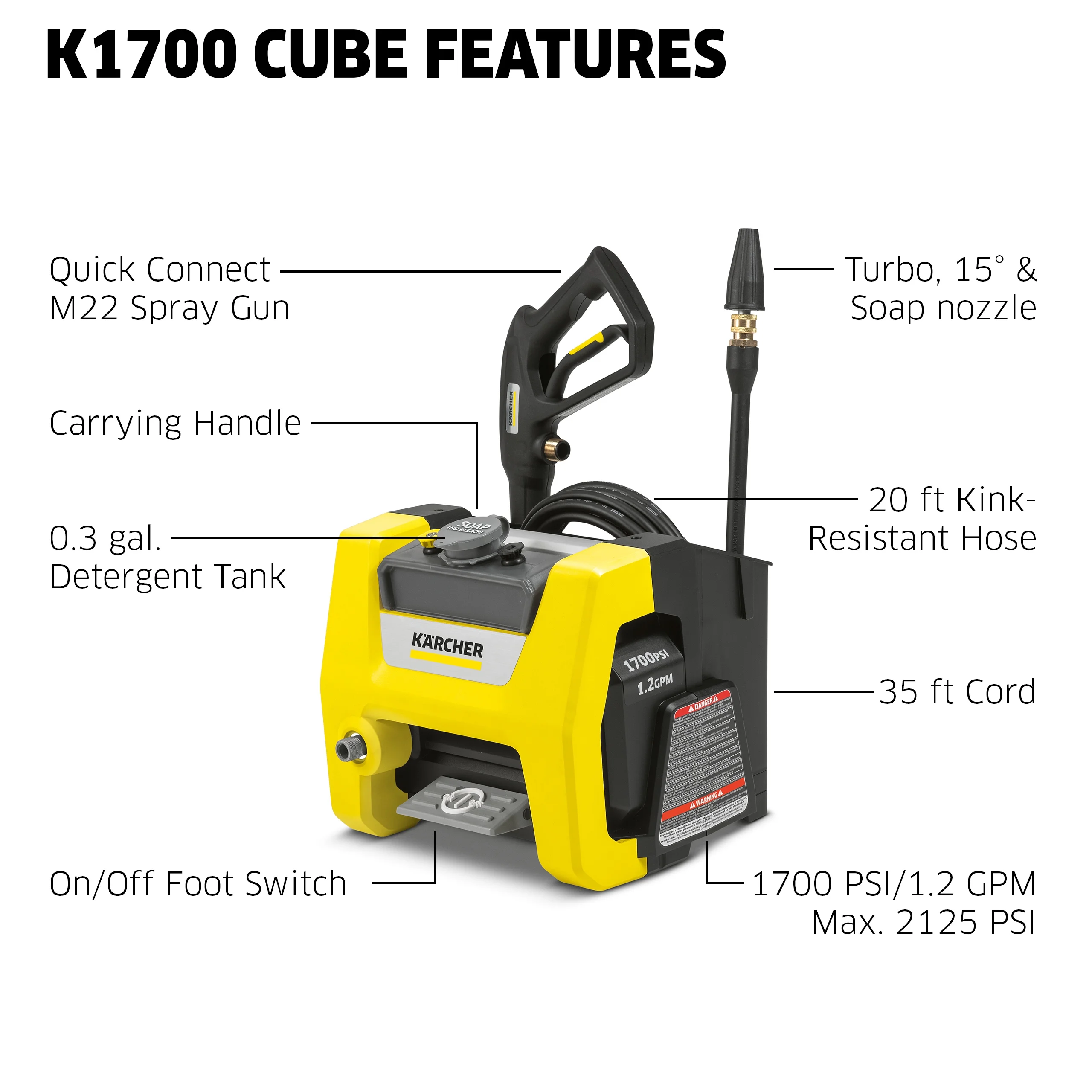Karcher K1700 Cube Max 2125 PSI Pressure Washer with 20' Hose and 3 Nozzles, 1.2 GPM