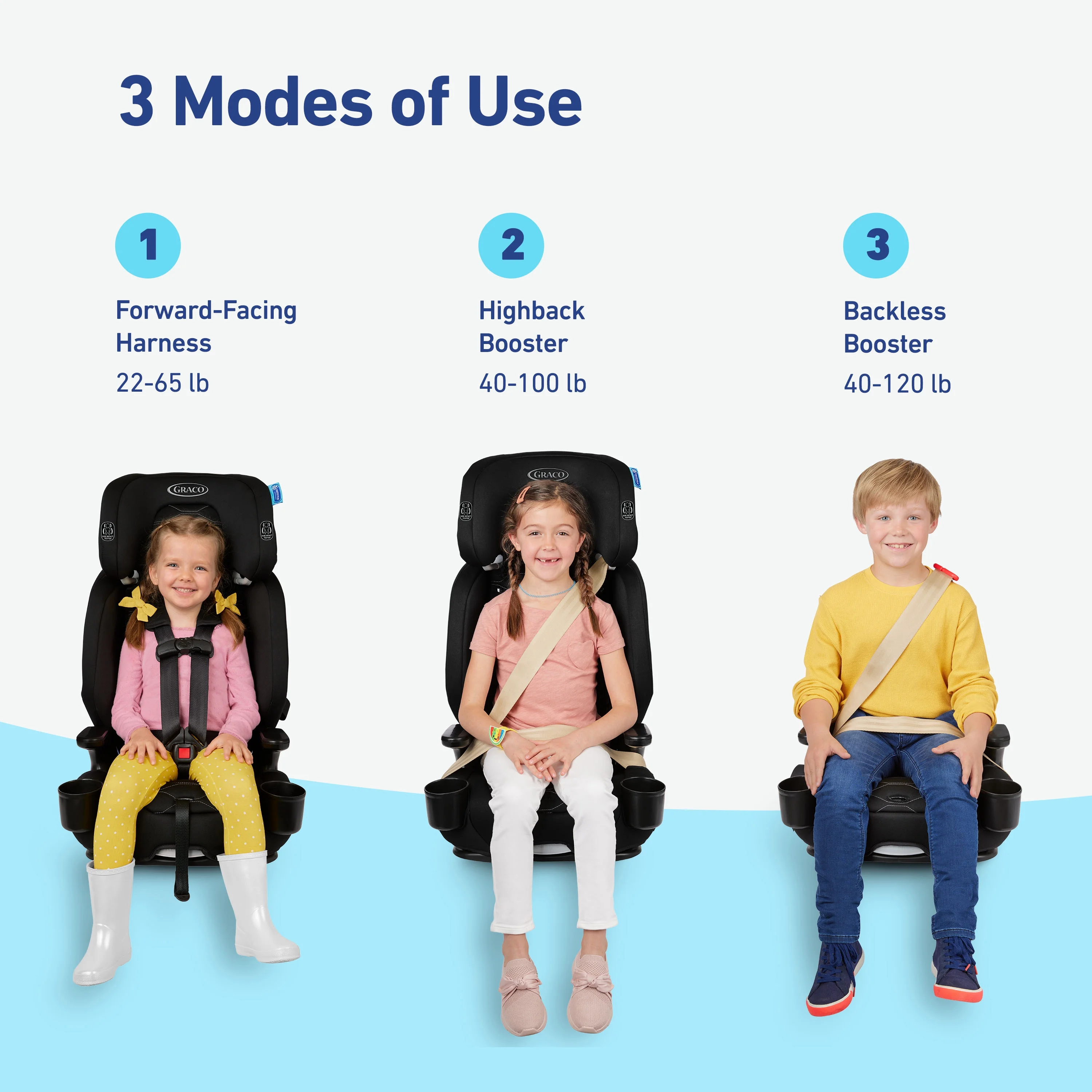 Graco® Nautilus® 2.0 LX ft. InRight ™ LATCH 3-in-1 Harness Booster Forward Facing Car Seat, Hex
