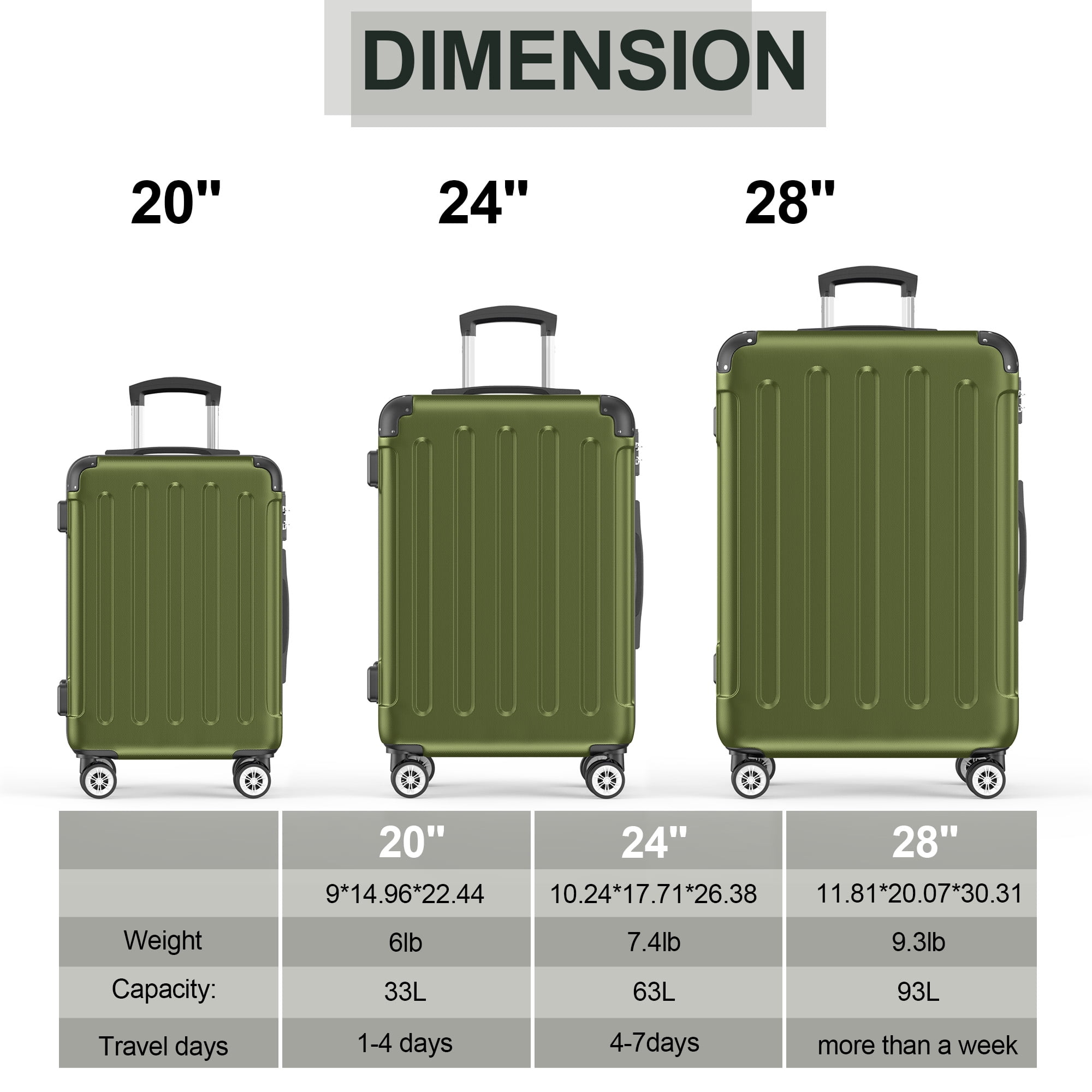Sunbee 3 Piece Luggage Sets Hardshell Lightweight Suitcase with TSA Lock Spinner Wheels, Olive Green