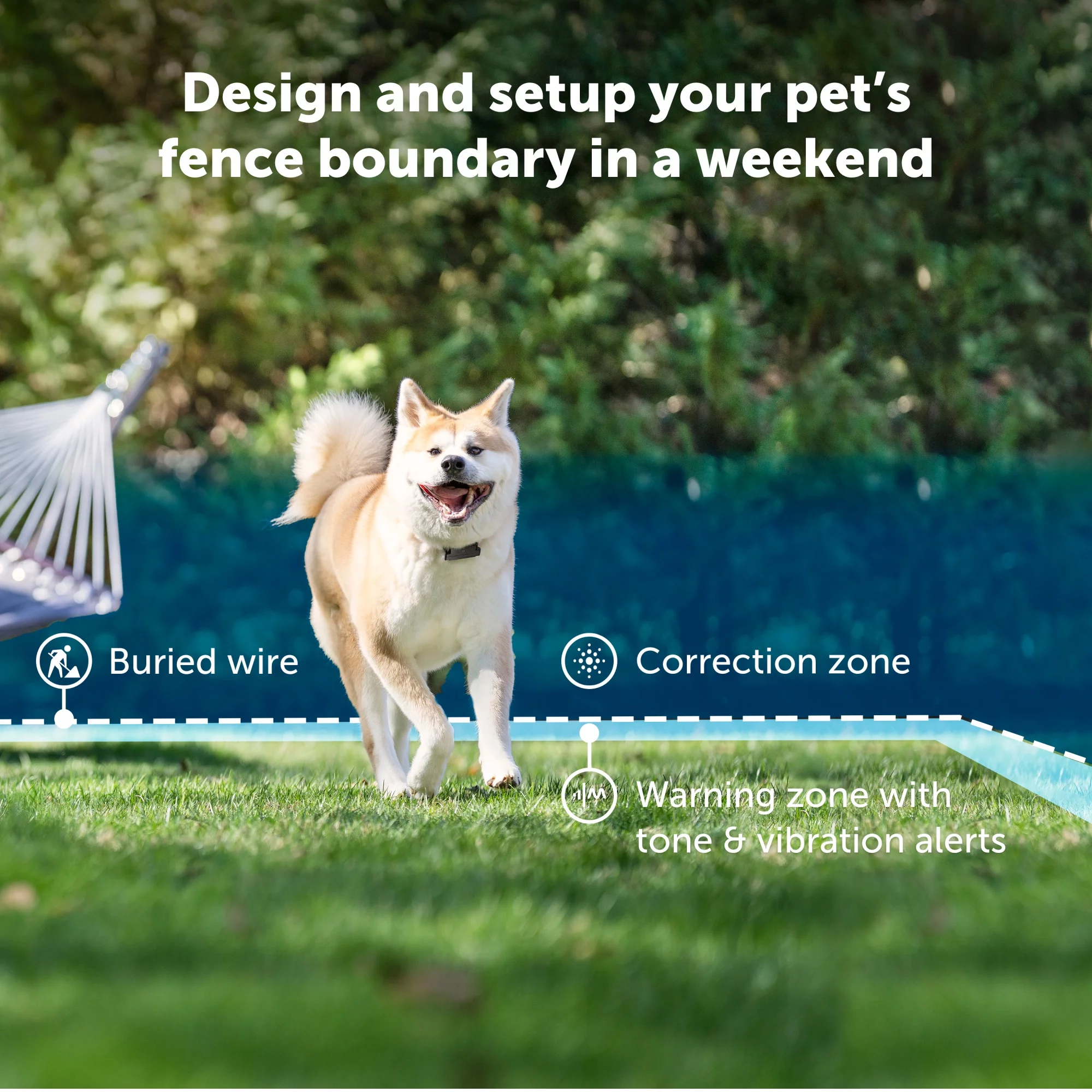 PetSafe Stubborn Dog In-Ground Fence for Hard-To-Train Pets, Waterproof, Tone & Static