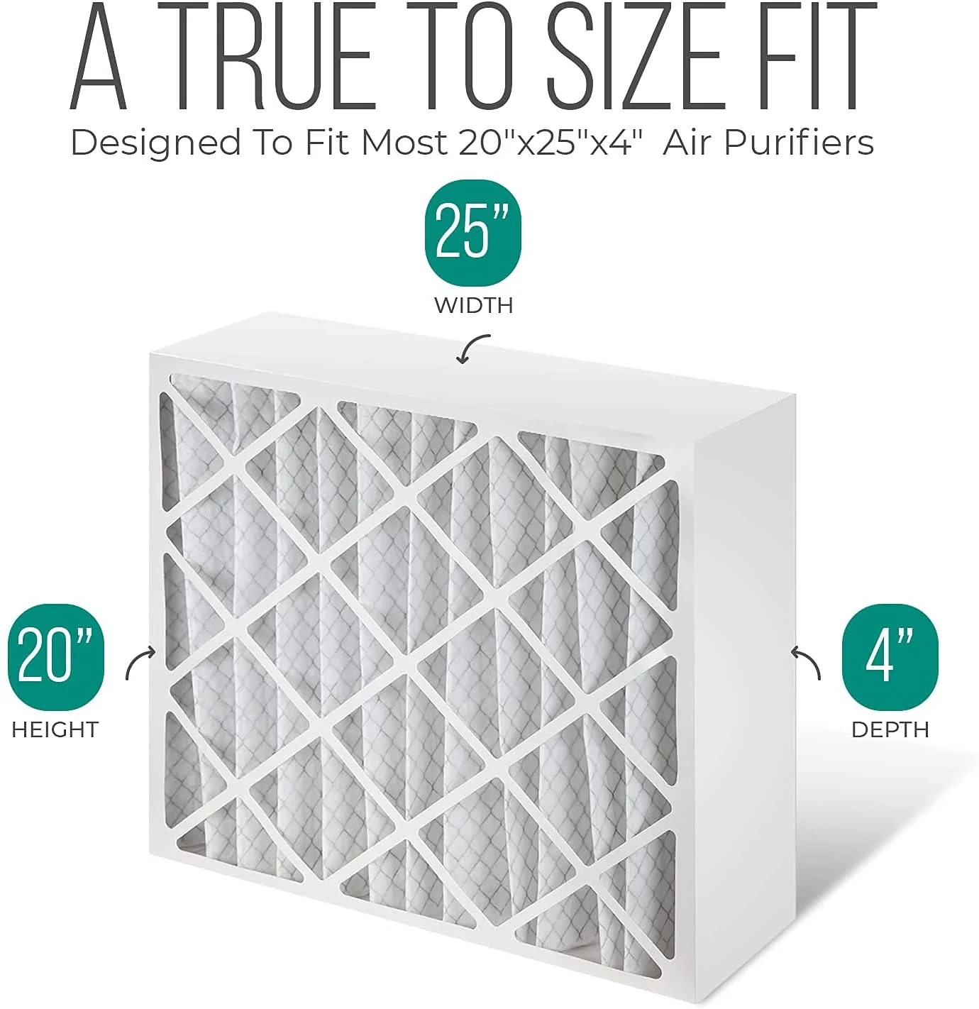 Honeywell FC100A1037 Furnace Filters, 20x25x4 Air Filter Replacement Merv 11 Filter Media with Homequip Disposal Bag (4 Pack)