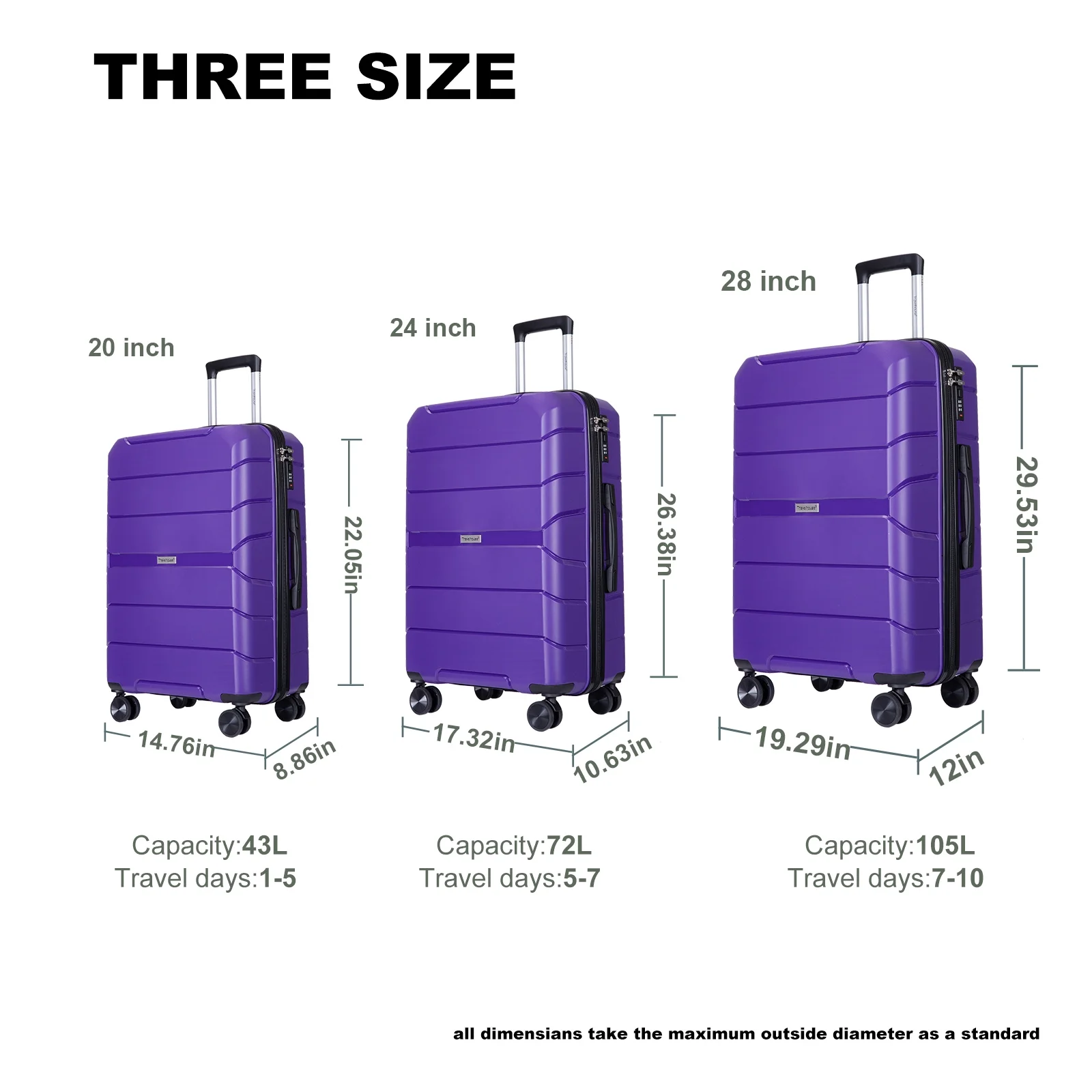 Travelhouse 3 Piece Hardside Luggage Set Hardshell Lightweight Suitcase with TSA Lock Spinner Wheels.(Purple)