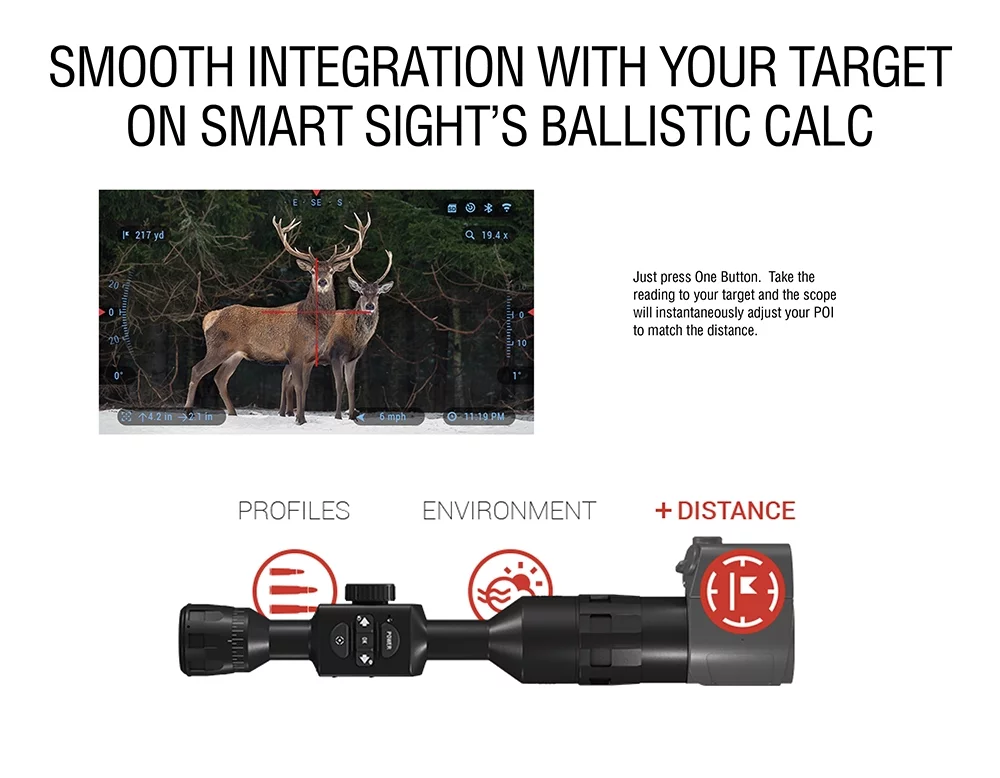 Restored Premium ATN Auxiliary Ballistic Laser 1000 - Laser Rangefinder (Refurbished)