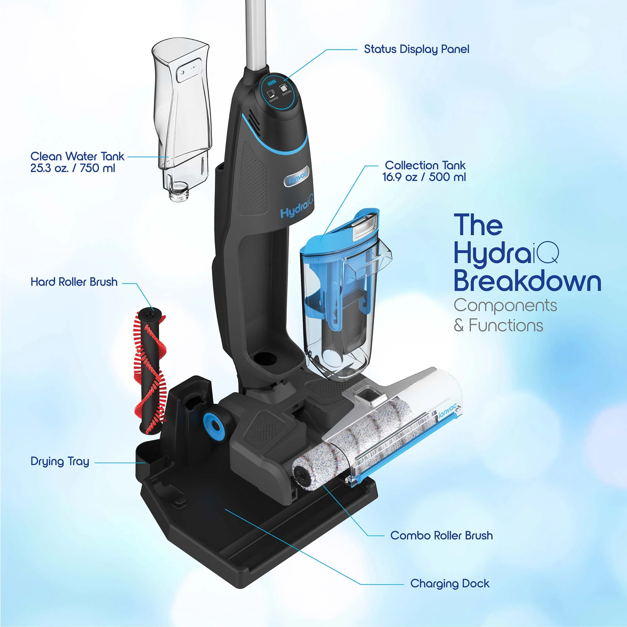 Ionvac Hydra IQ Cordless Vacuum Cleaner, Wet Dry Vacuum for Hardwood Floors and Rugs, New