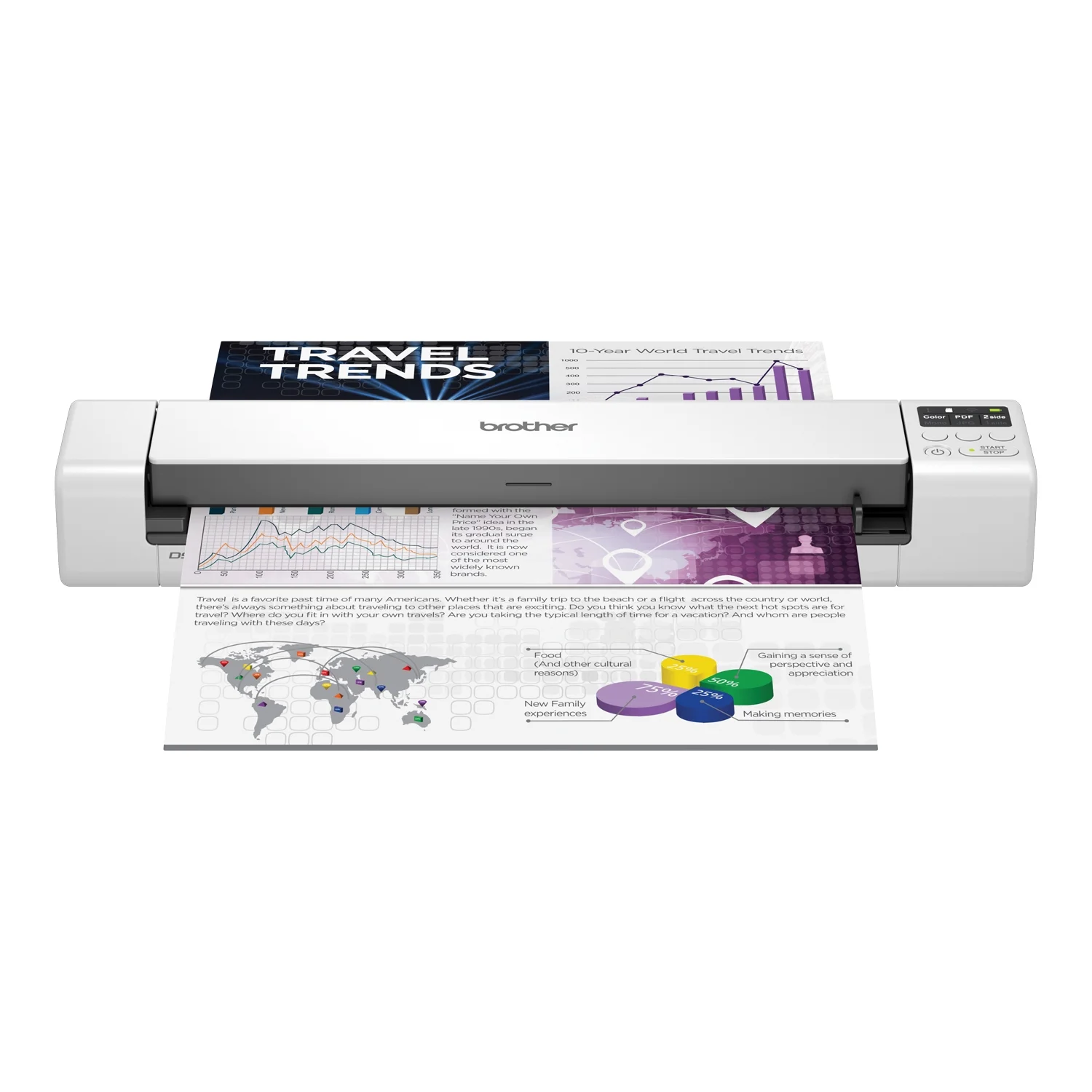 Brother Portable DS-940DW Monochrome/Color Duplex and Wireless Compact Mobile Document Scanner