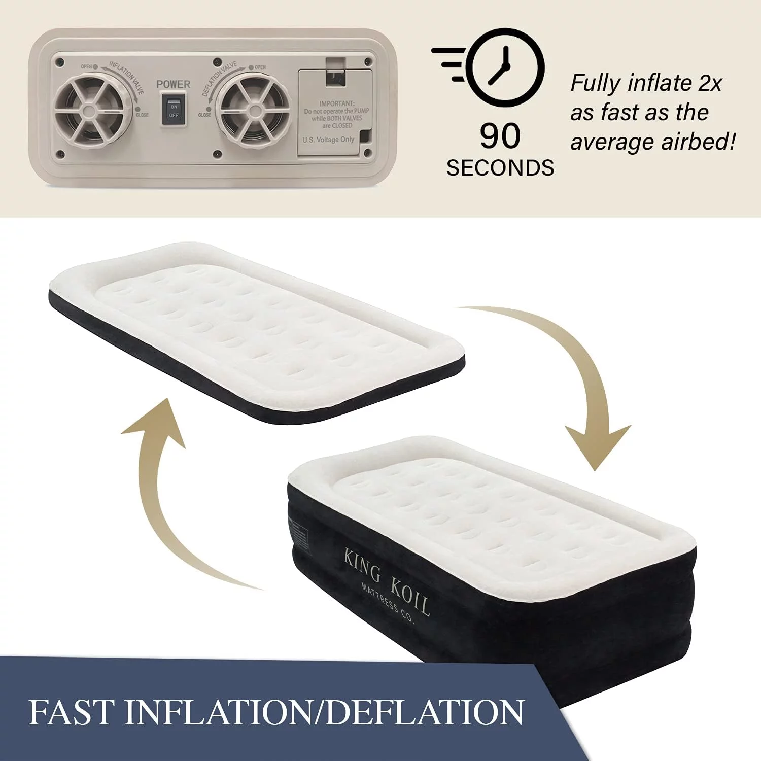 King Koil Twin Air Mattress with Built-in Pump - Double High Elevated Raised Airbed for Guests with Comfortable Top ONLY Bed