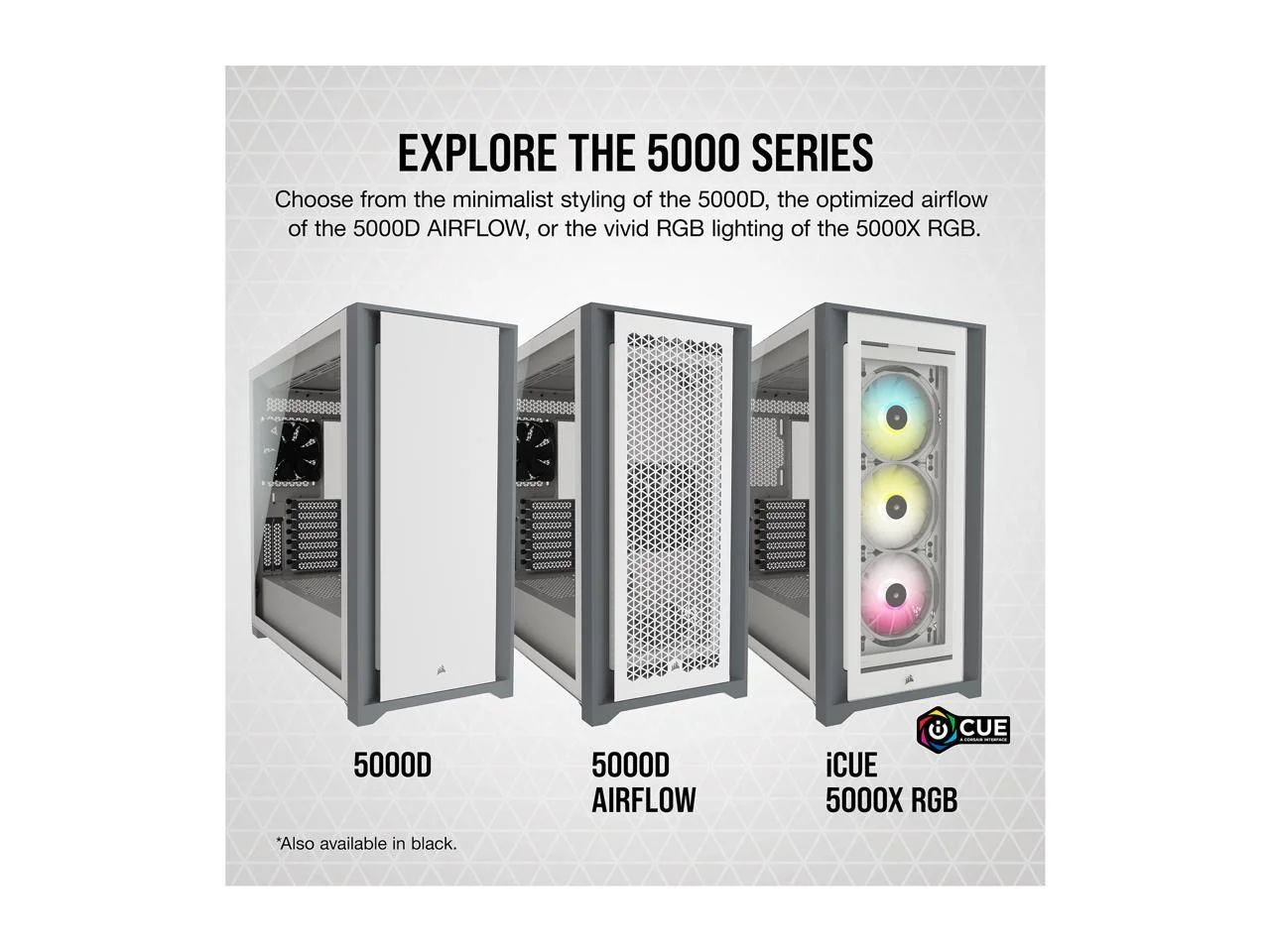 CORSAIR iCUE 5000X RGB Tempered Glass Mid-Tower ATX PC Smart Case, White, CC-9011213-WW