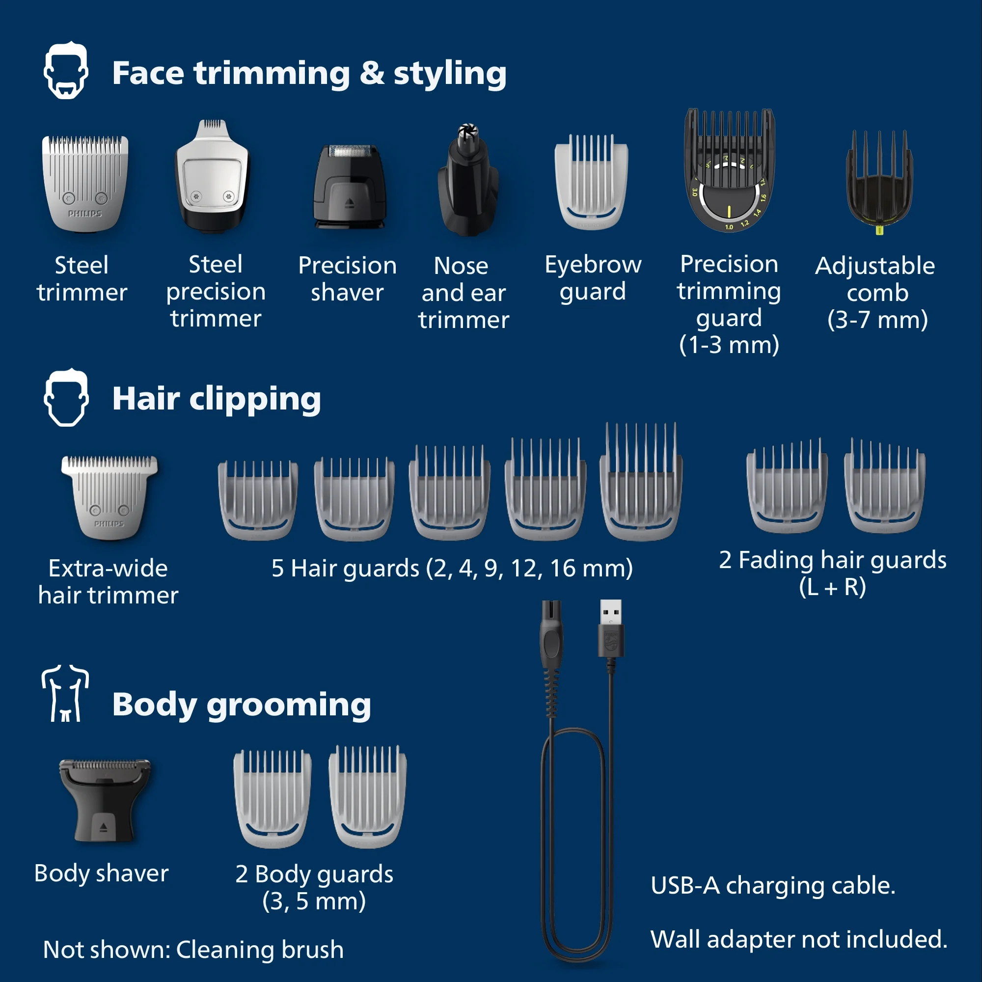New Philips Norelco Multigroom Series 9000 - 21 Piece Men'S Grooming Kit For Beard, Body, Face, Nose, Ear Hair Trimmer W/ Premium Storage Case, MG9510/60