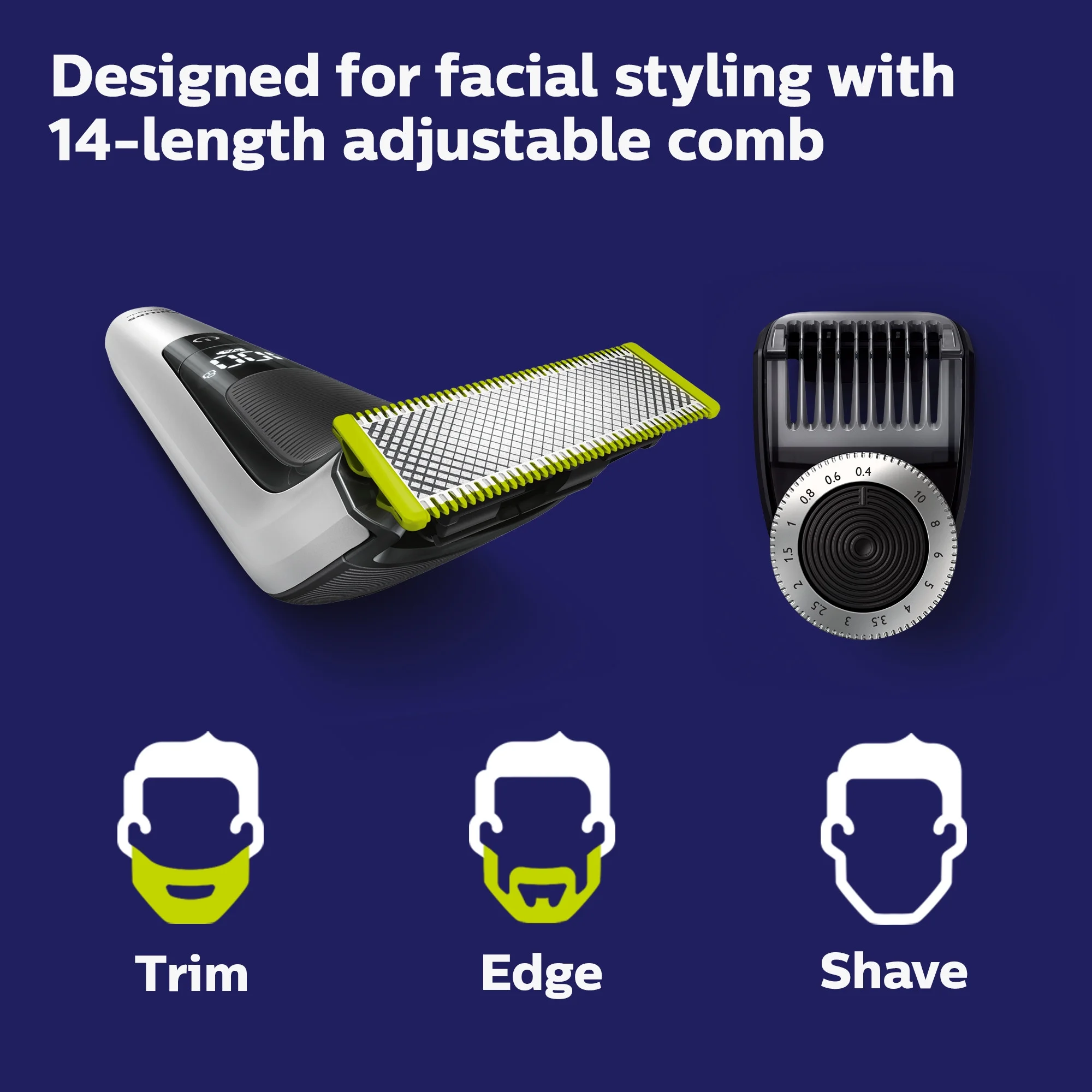 Philips Norelco Oneblade Pro Hybrid Electric Trimmer and Shaver, QP6520/70 (14 Length Comb)