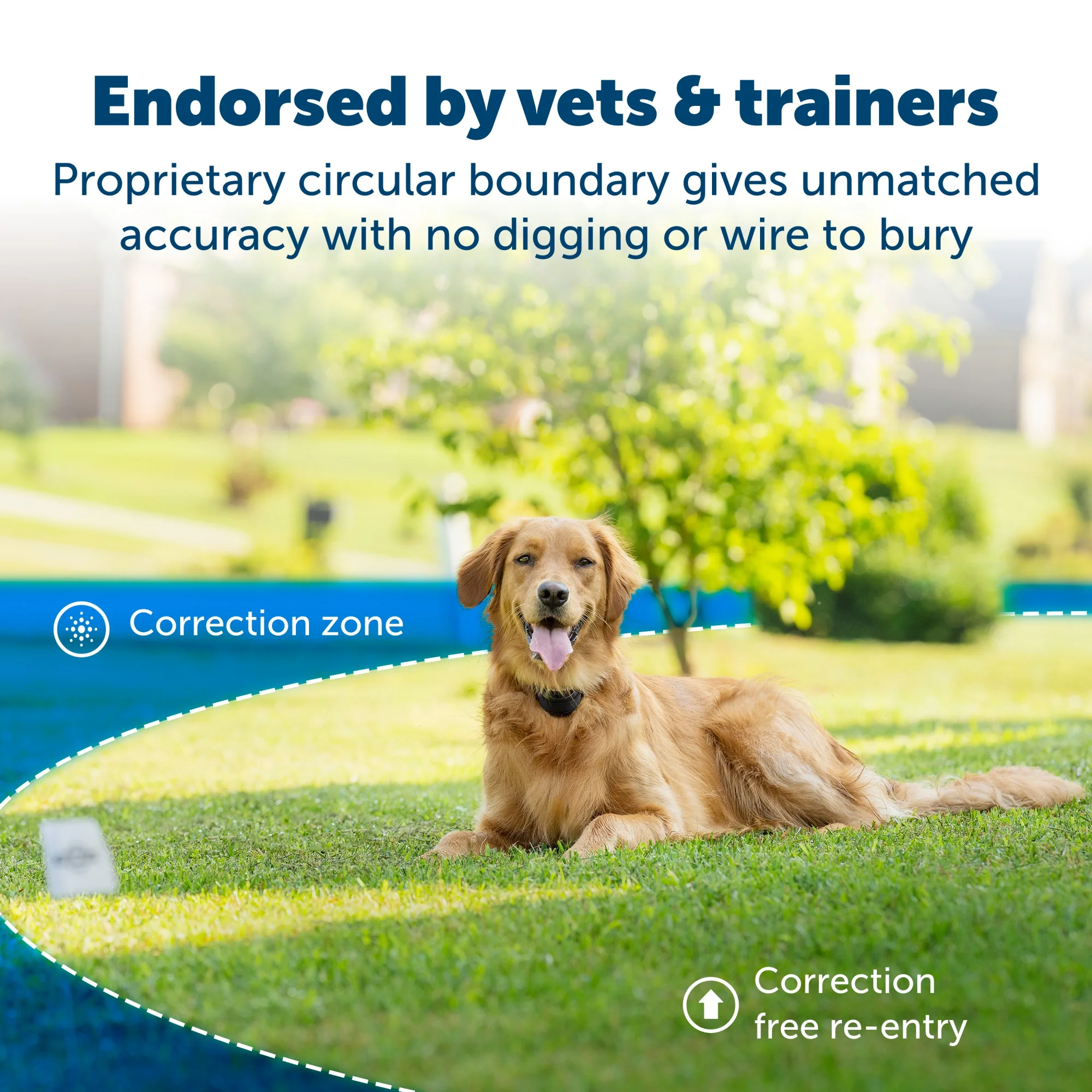 PetSafe Stay & Play Dog and Cat Wireless Fence with Replaceable Battery Collar, Up to 3/4 Acre