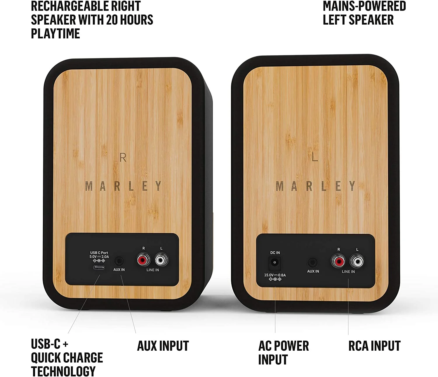 House of Marley Get Together Duo - Speakers - Wireless - Bluetooth - 20 Watt - 2-way - Signature Black
