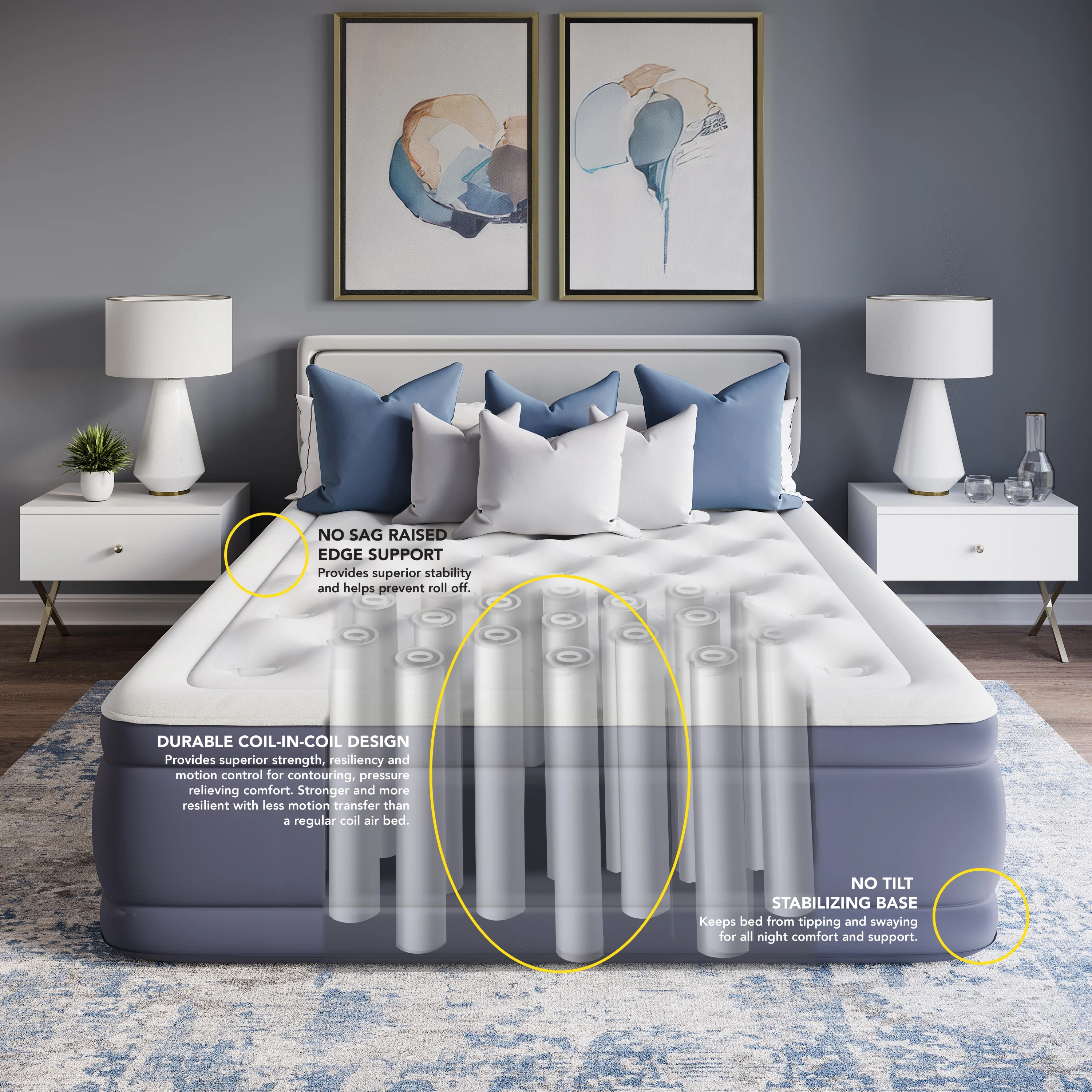 Beautyrest Sensalux 18