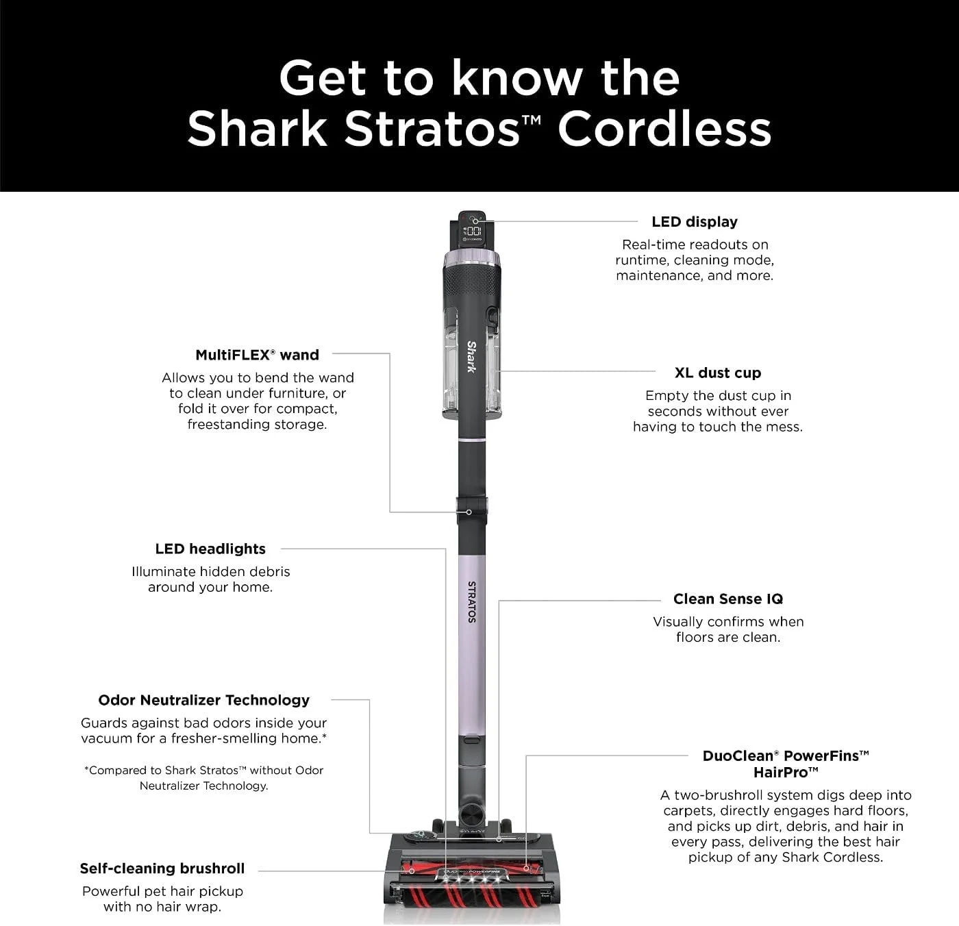 Restored Shark Cordless Stratos with Clean Sense IQ Cordless Vacuum - Ash Purple - IZ862H (Refurbished)