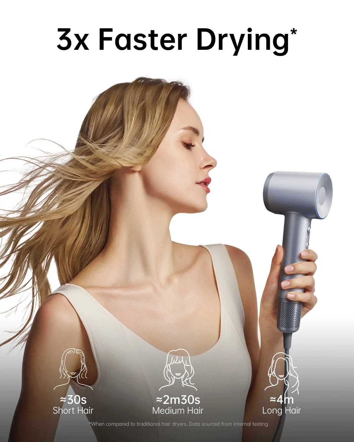 Laifen Swift Hair Dryer, 110,000 RPM High Speed Motor & 200 Million Negative Ions, with Magnetic Nozzle (Silver Blue,Glass Fiber & Nylon)