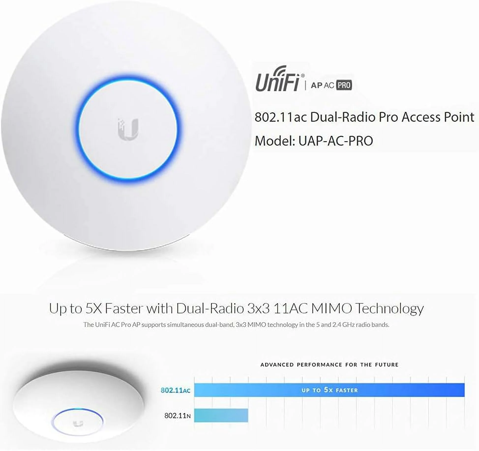 Restored Ubiquiti UAP-AC-PRO 2-PACK Unifi AP AC PRO 11ac Dual-Radio Pro Access Point (Refurbished)