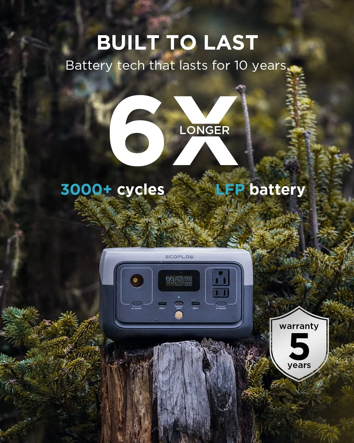 EcoFlow RIVER 2 Portable Power Station 256Wh Capacity,Solar Generator,600W AC Output for Outdoor Camping,Home Backup,Emergency,RV