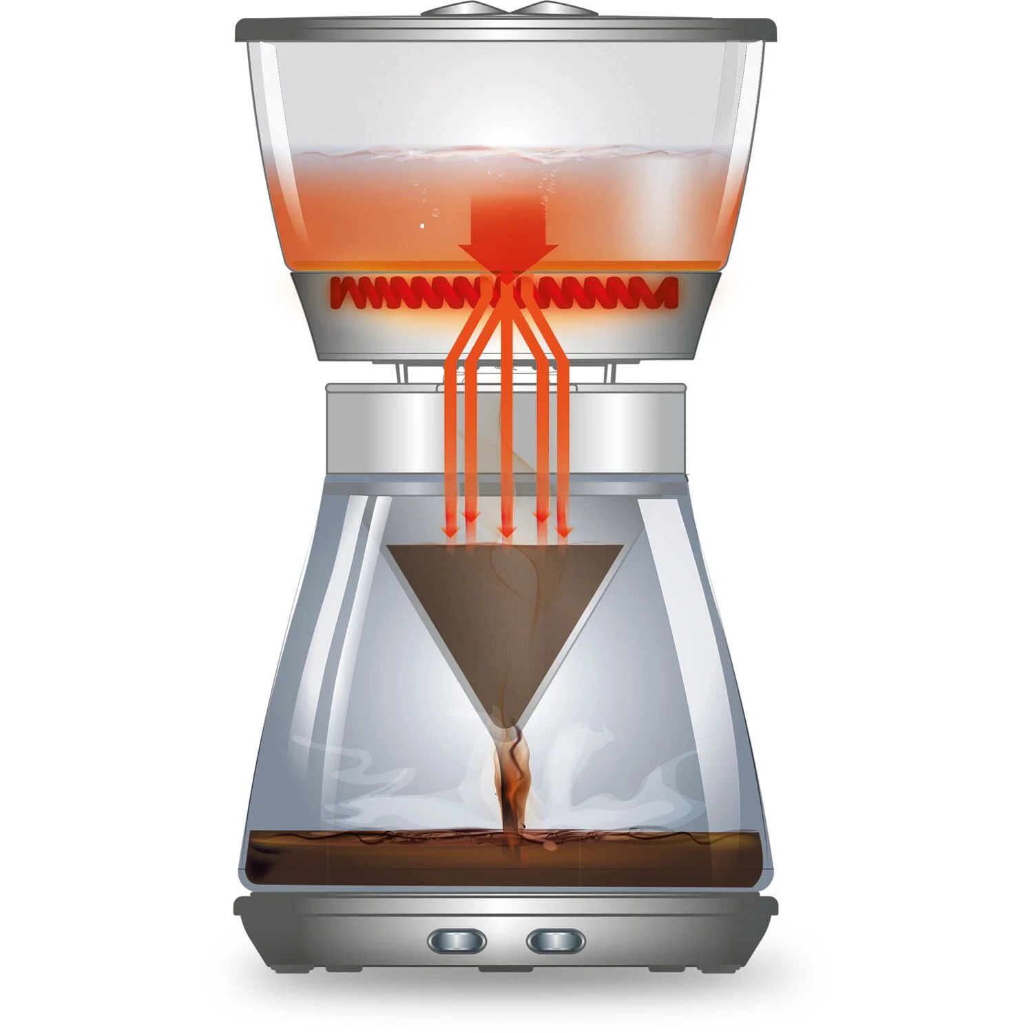 De'Longhi 3-in-1 Specialty Coffee Brewer with SCA Gold Cup, Over Ice, and Pour Over Brewing Methods