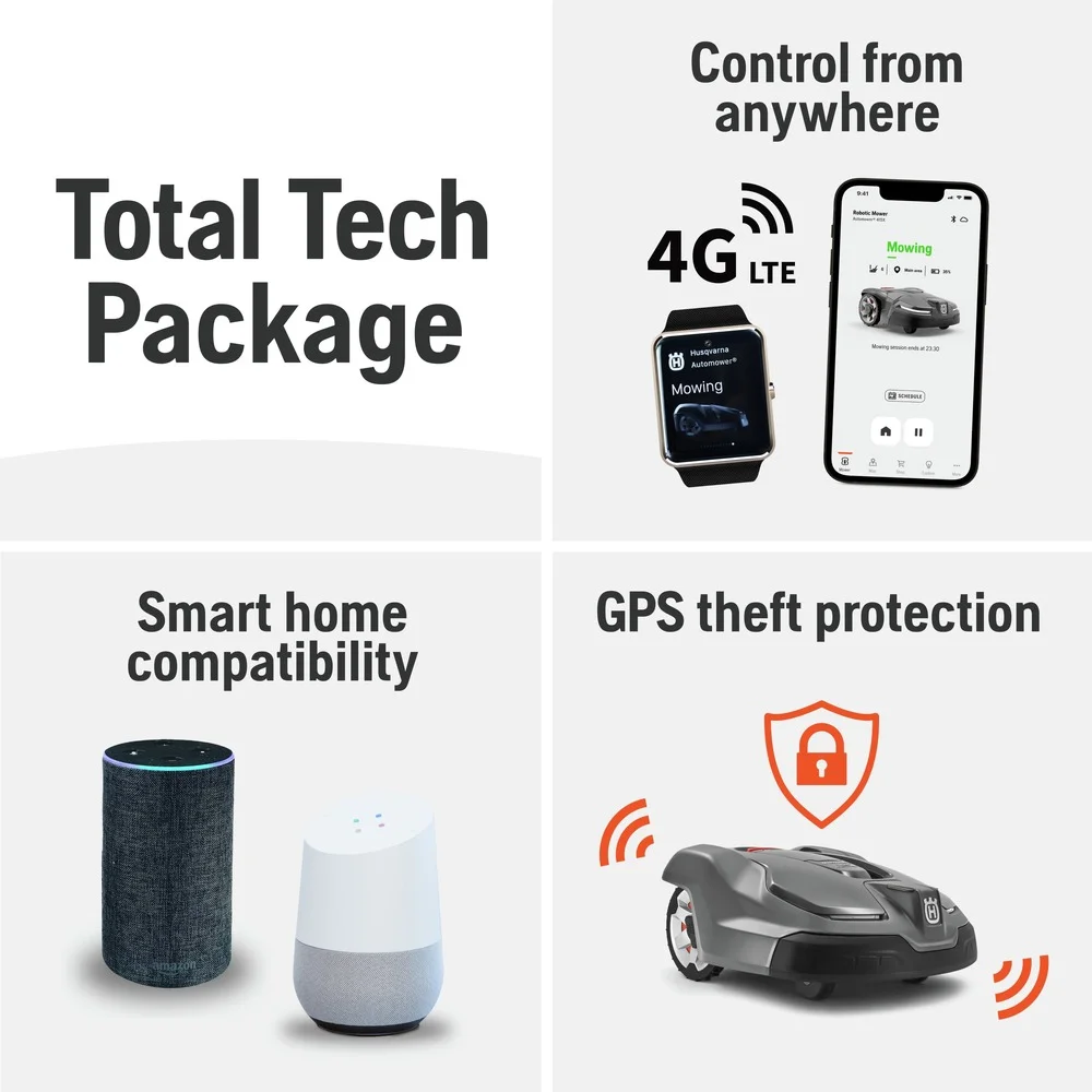 Husqvarna 967852945 Automower 430XH Robotic Lawn Mower with GPS Assisted Navigation Automatic Lawn Mower with Self Installationfor Medium to Large Yards 0 8 Acre