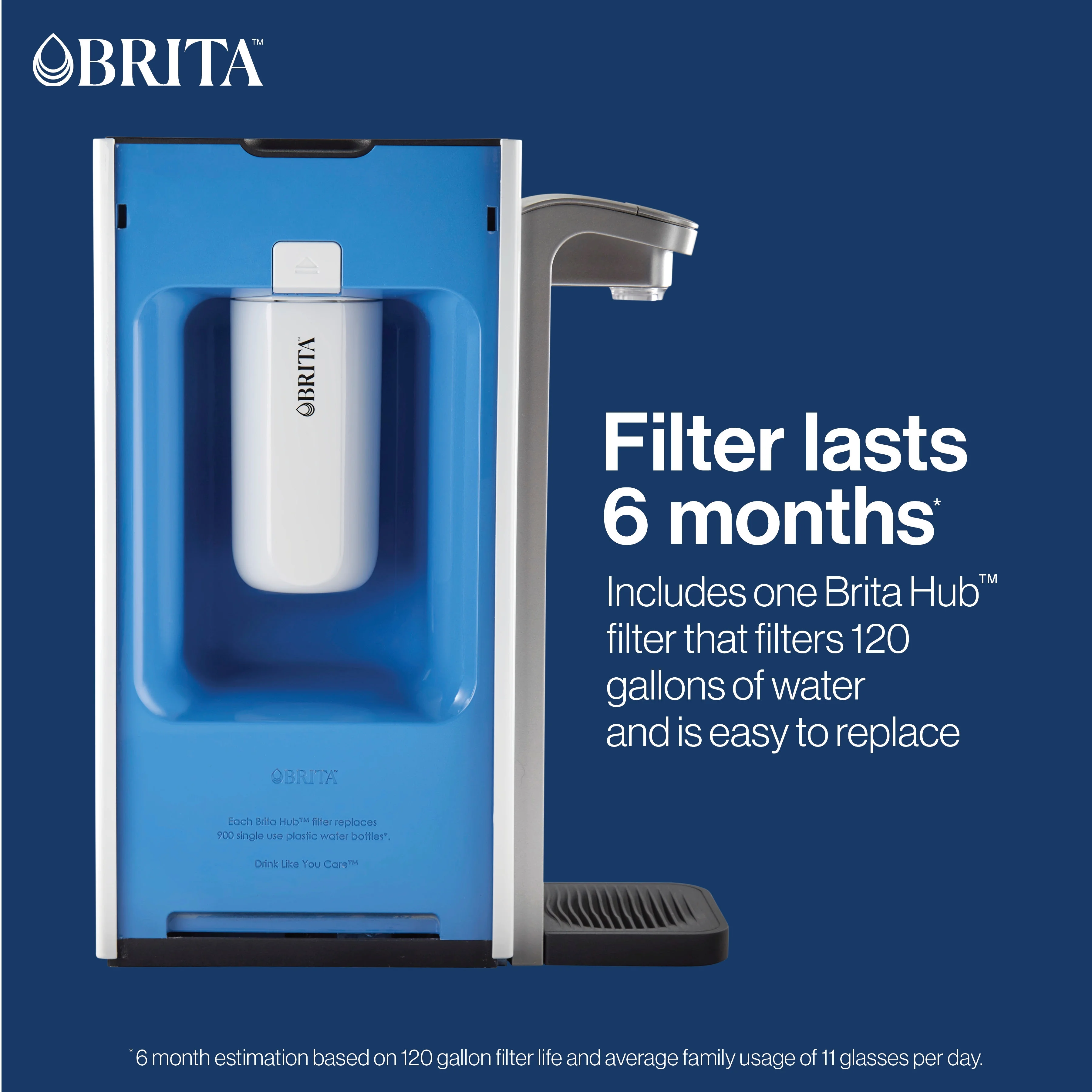 Brita Hub Instant Powerful Countertop Water Filtration Device, 12 Cup Water Reservoir, Includes 6 Month Carbon Block Filter, White, 87340