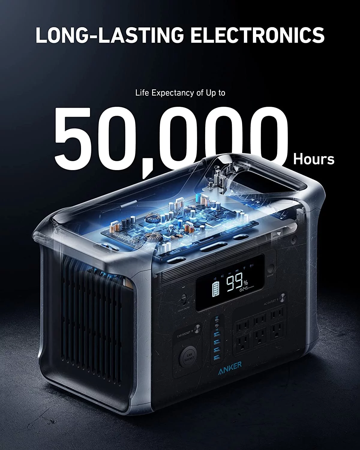 Restored Premium Anker 757 Portable Power Station Powerhouse 1229Wh LiFePO4 Battery 1500W Solar Generator with 6 AC Outlets Solar Panel Optional 2 USB C Ports 100W Max LED Light for Camping RV Power Outage Refurbished