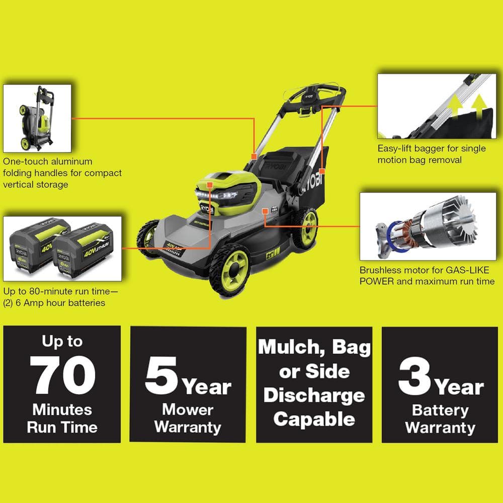 40V HP Brushless 21 in Cordless Walk Behind Self Propelled Lawn Mower & Trimmer 3 Batteries/ 2 Rapid Chargers RY401140 4X