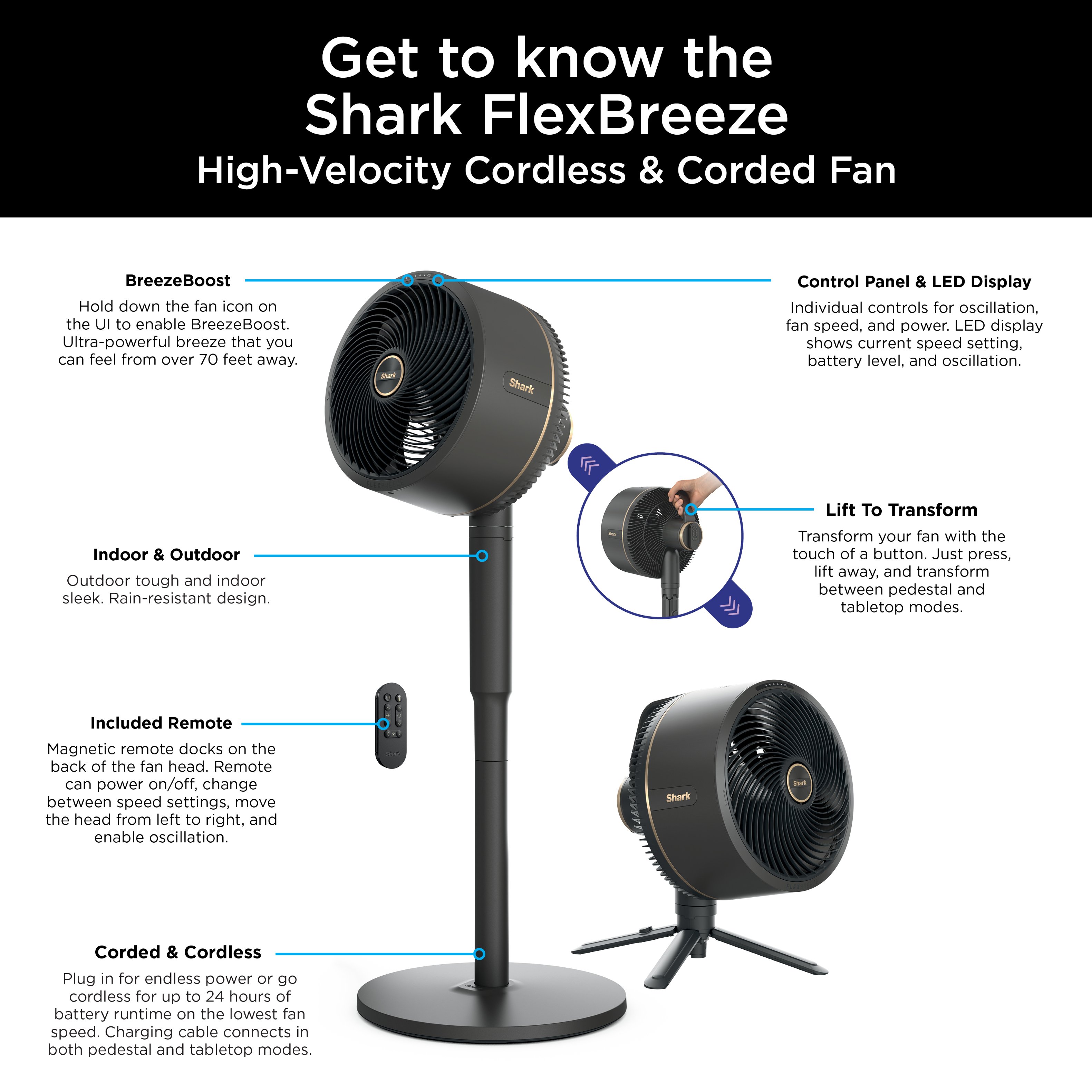 Shark FlexBreeze Outdoor & Indoor Fan with InstaCool Misting Attachment Cordless & Corded Pedestal to Tabletop Black