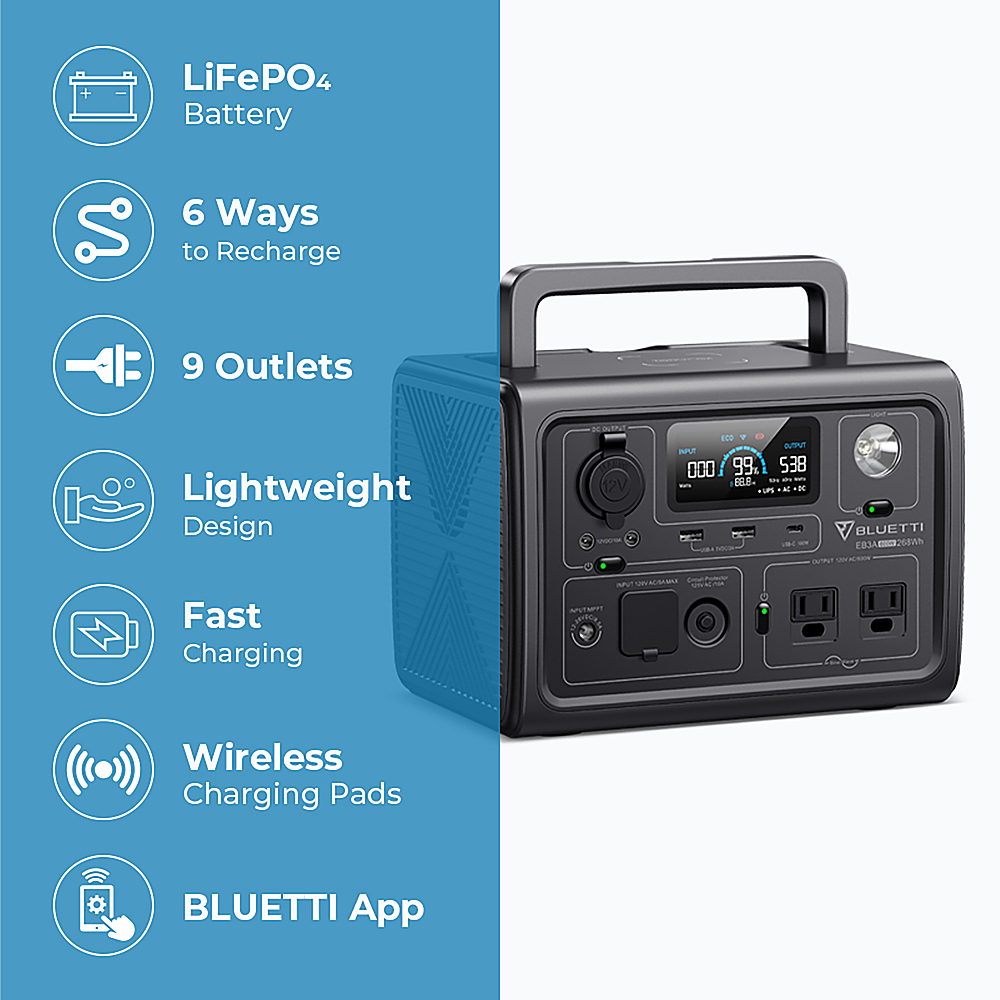 BLUETTI - EB3A 600W 268Wh LiFePO4 Power Station for Camping, Home Use, Emergency - Gray