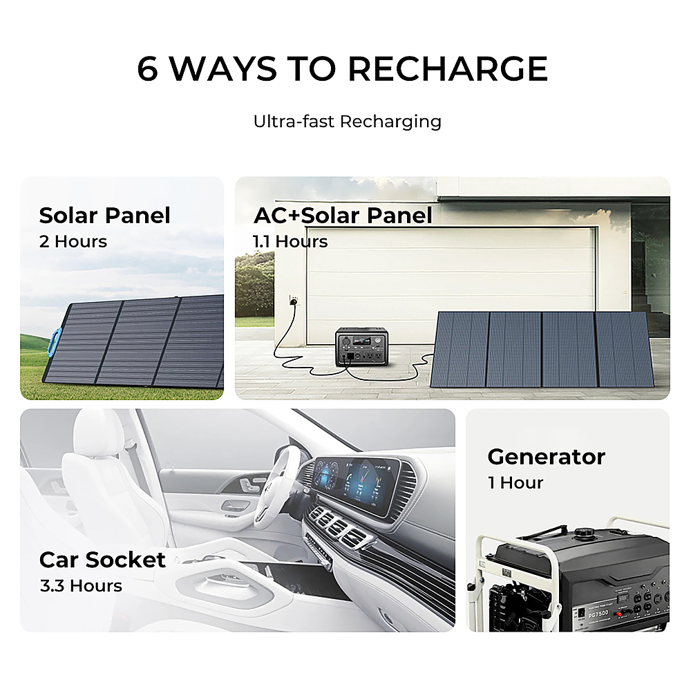 BLUETTI - EB3A 600W 268Wh LiFePO4 Power Station for Camping, Home Use, Emergency - Gray