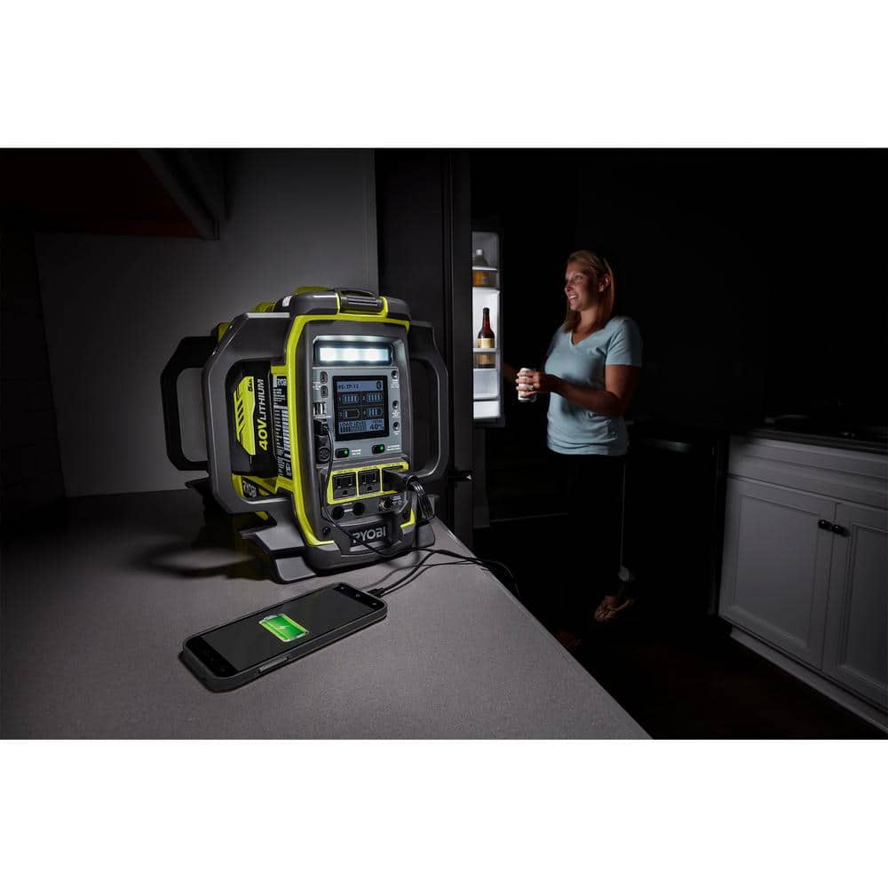 40V 1800-Watt Portable Battery Power Station Inverter Generator and 4-Port Charger with (4) 6.0 Ah Batteries RYi1802B6-6