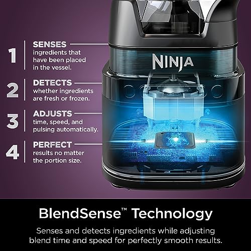 Ninja TB401 Processor BlendSense Technology