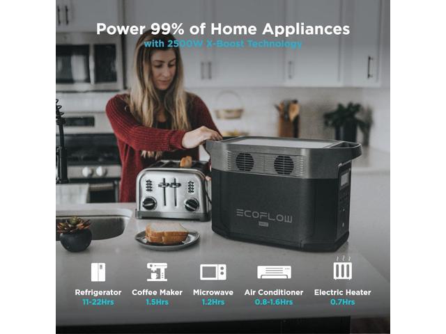 EcoFlow DELTA 2 Portable Power Station 1024Wh Capacity,Solar Generator,1800W AC Output for Outdoor Camping,Home Backup,Emergency,RV,off-Grid