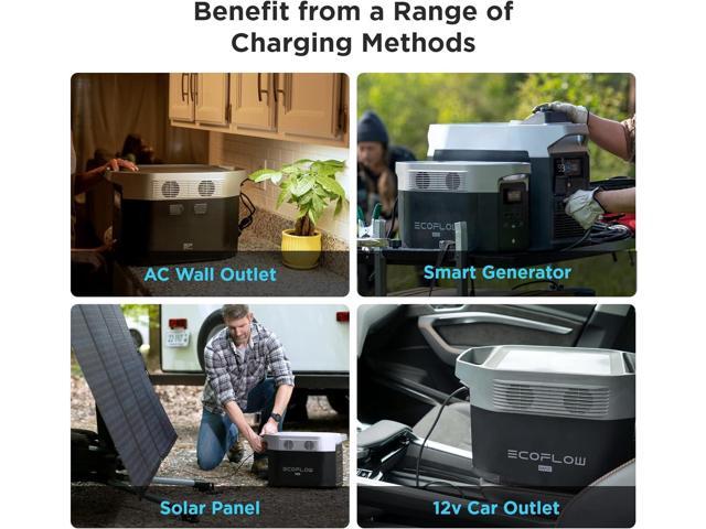 EcoFlow DELTA 2 Portable Power Station 1024Wh Capacity,Solar Generator,1800W AC Output for Outdoor Camping,Home Backup,Emergency,RV,off-Grid