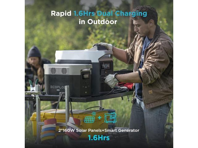 EcoFlow DELTA 2 Portable Power Station 1024Wh Capacity,Solar Generator,1800W AC Output for Outdoor Camping,Home Backup,Emergency,RV,off-Grid