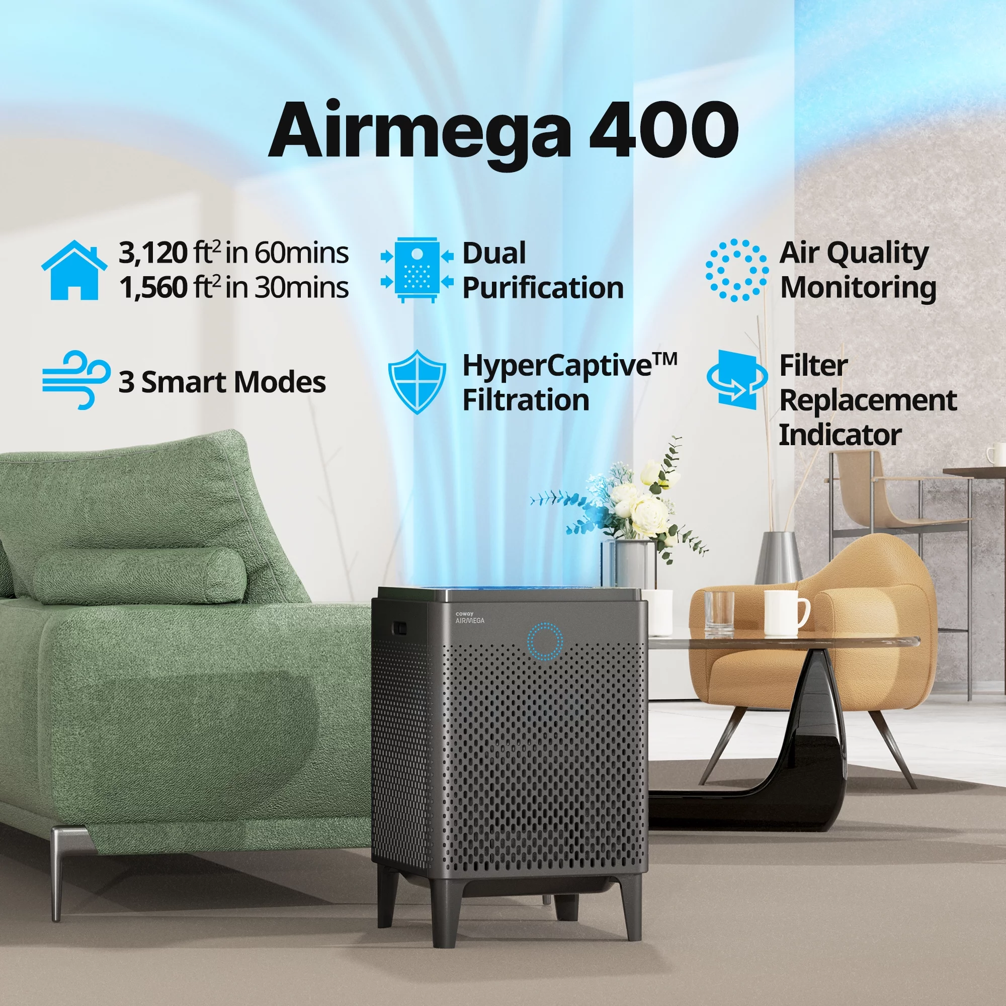Coway Air Purifier Airmega 400 Graphite True HEPA Air Purifier with 1560 sq ft Coverage Auto Eco & Sleep Mode Air Quality & Filter Replacement Indicator