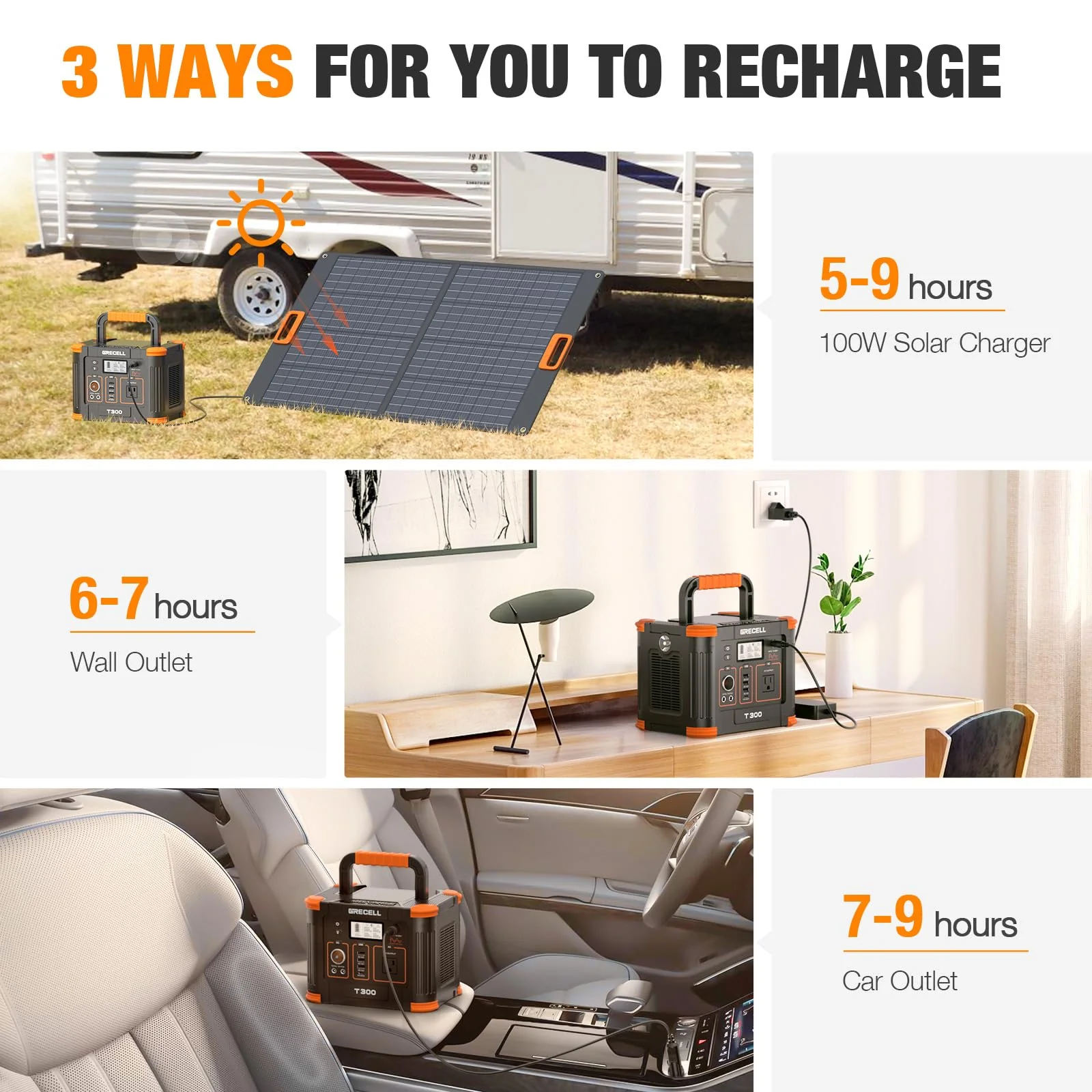 Portable Power Station 300W GRECELL 288Wh Solar Generator