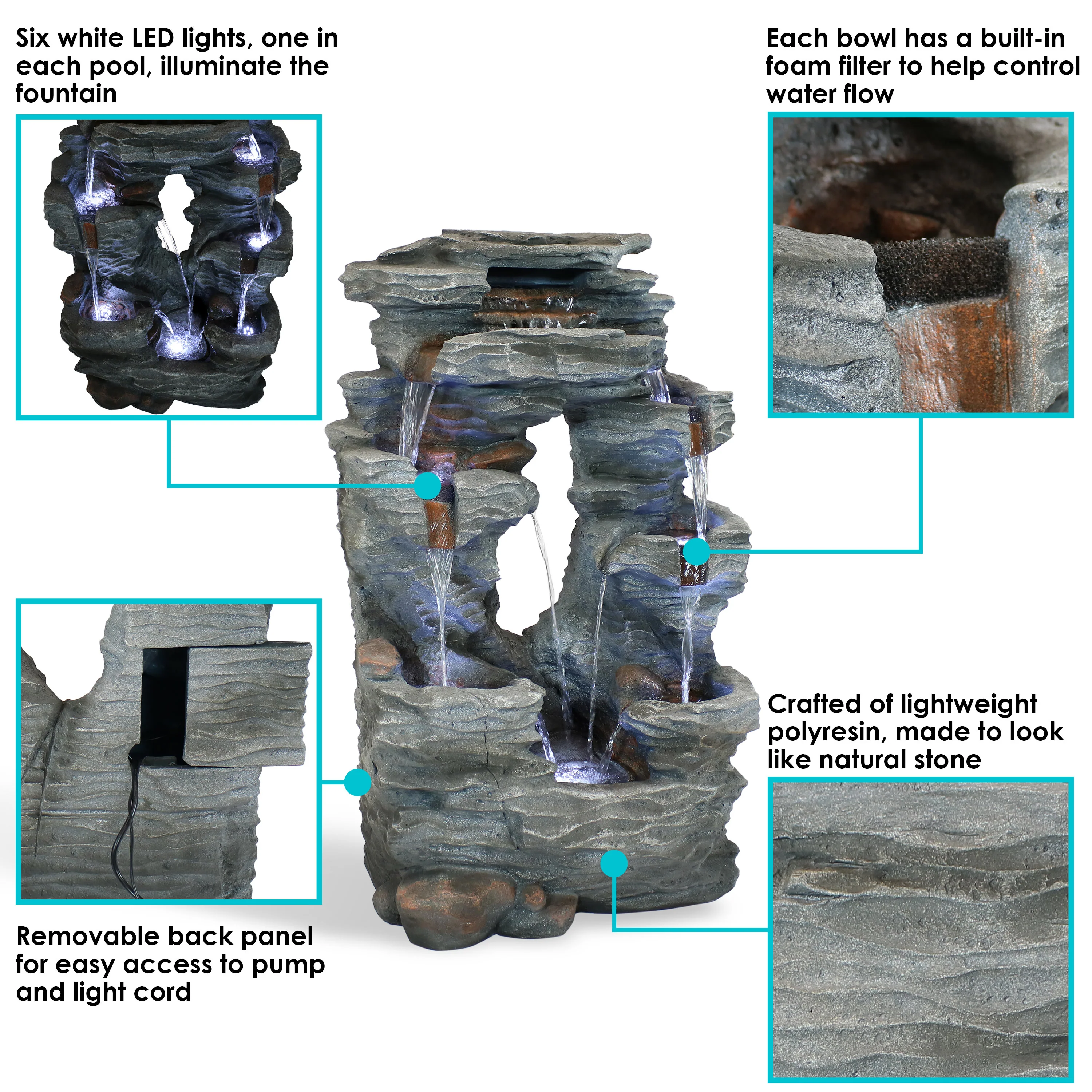Sunnydaze Dual Cascading Rock Falls Water Fountain with LED Lights and Electric Submersible Pump - 39