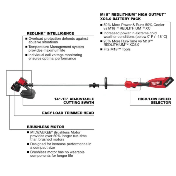 Milwaukee 282821272420272620 M18 18 V Lithium Ion Brushless Cordless String Trimmer, M18 FUEL Blower and M18 FUEL Hedge Trimmer 6.0Ah Kit 3 Tool - MadeInUSA